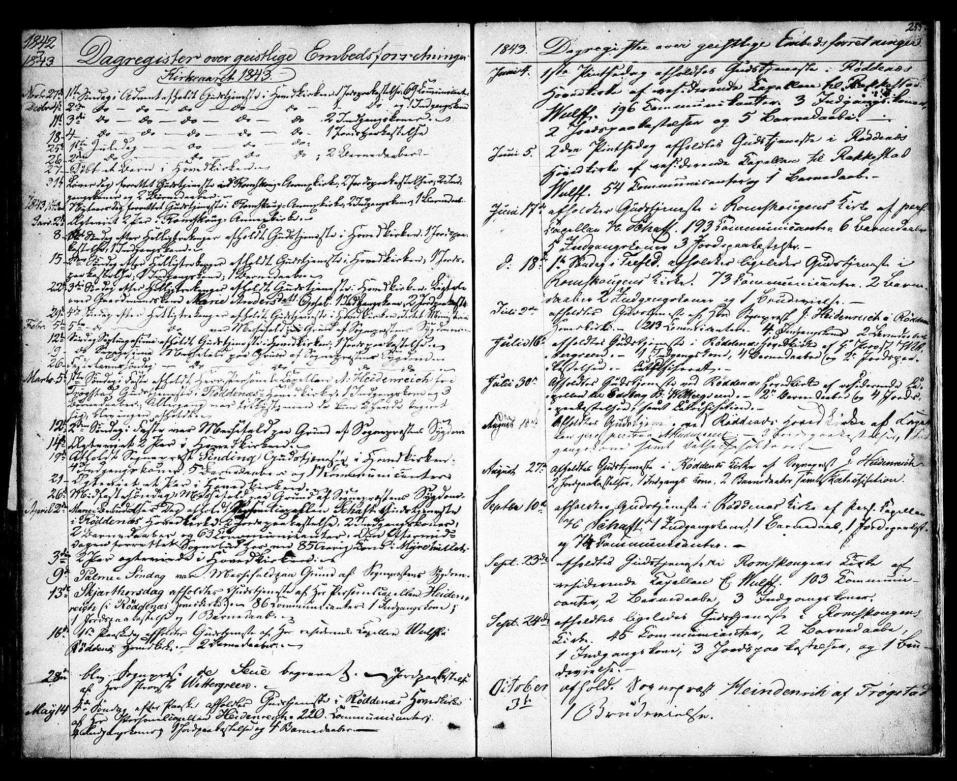 Rødenes prestekontor Kirkebøker, AV/SAO-A-2005/F/Fa/L0005: Parish register (official) no. I 5, 1838-1849, p. 255