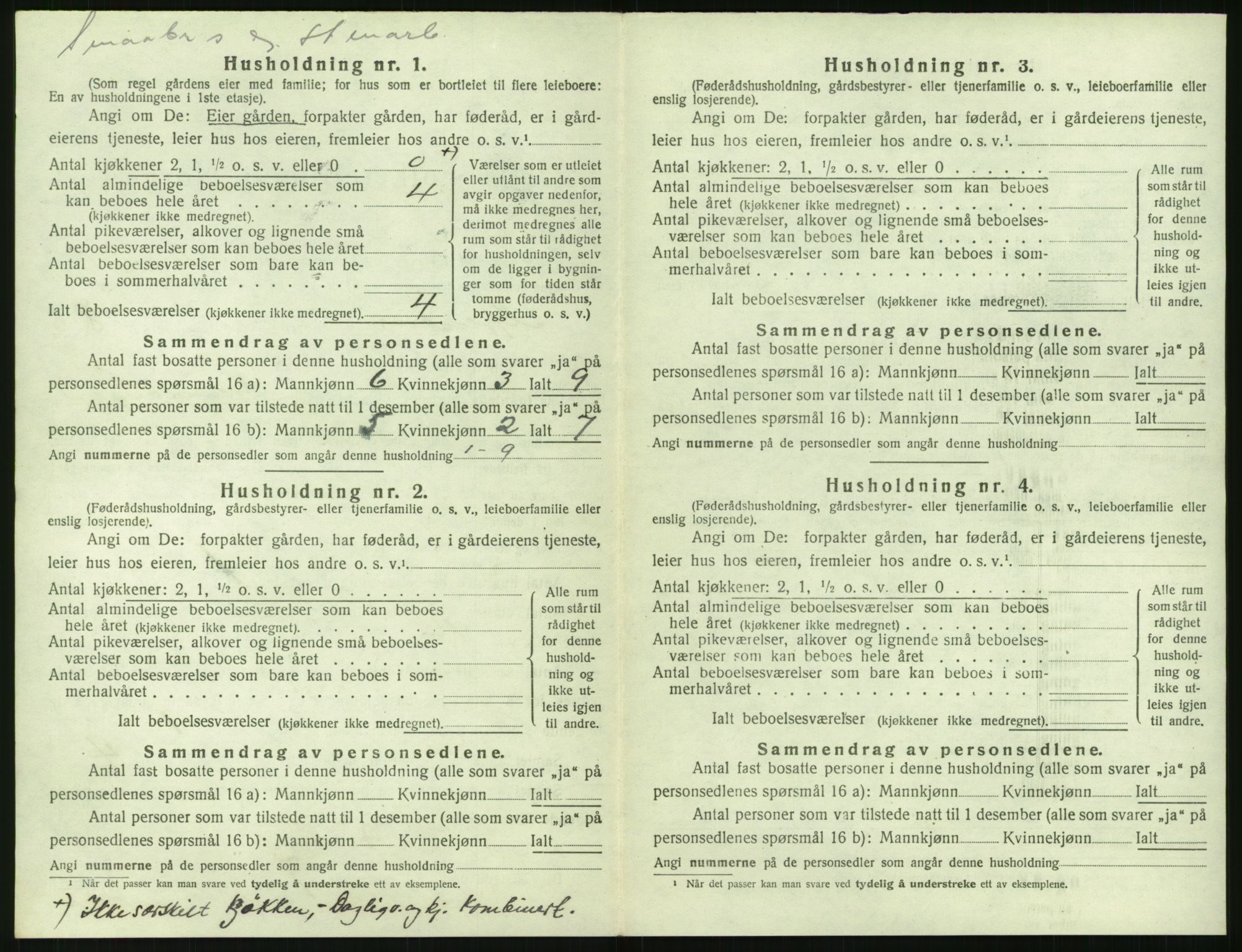 SAK, 1920 census for Gjerstad, 1920, p. 442