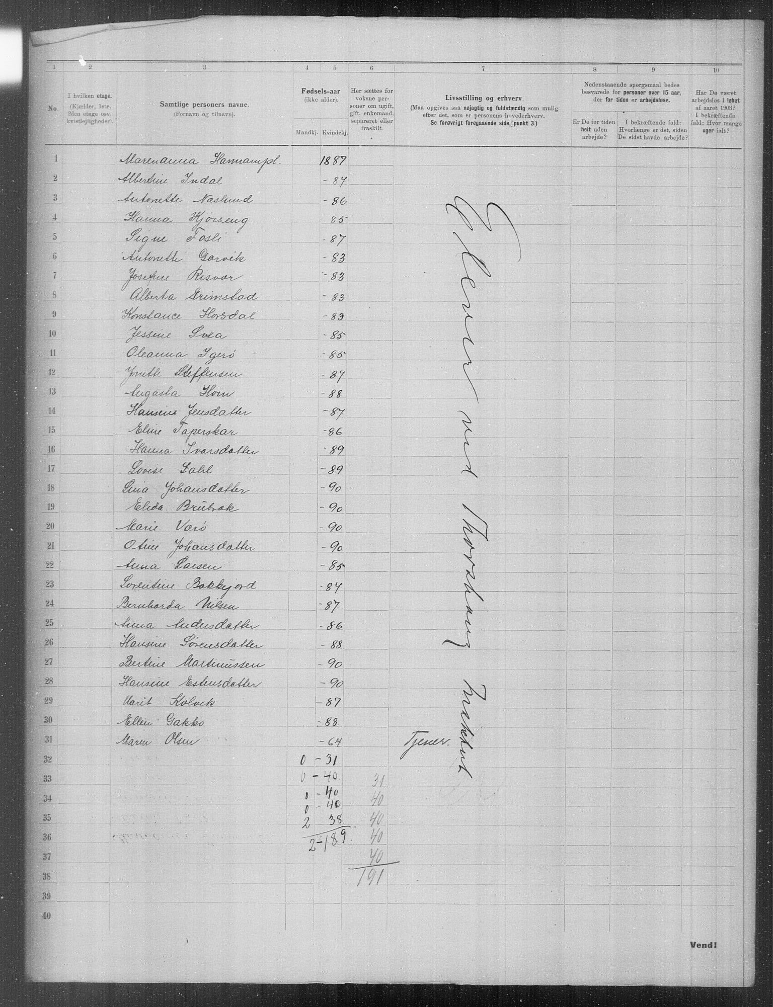 OBA, Municipal Census 1903 for Kristiania, 1903, p. 22165