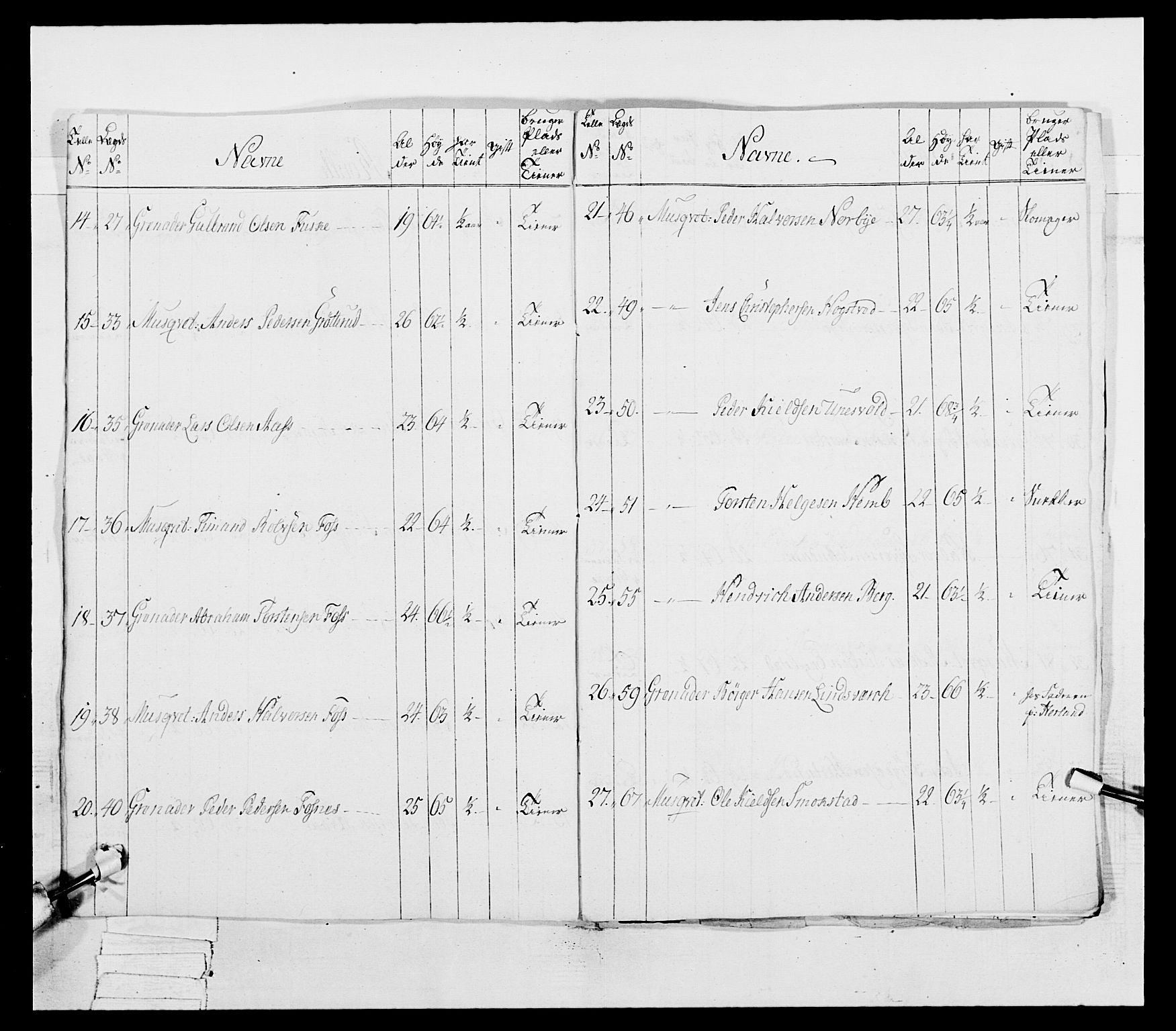 Generalitets- og kommissariatskollegiet, Det kongelige norske kommissariatskollegium, AV/RA-EA-5420/E/Eh/L0038: 1. Akershusiske nasjonale infanteriregiment, 1776-1788, p. 234