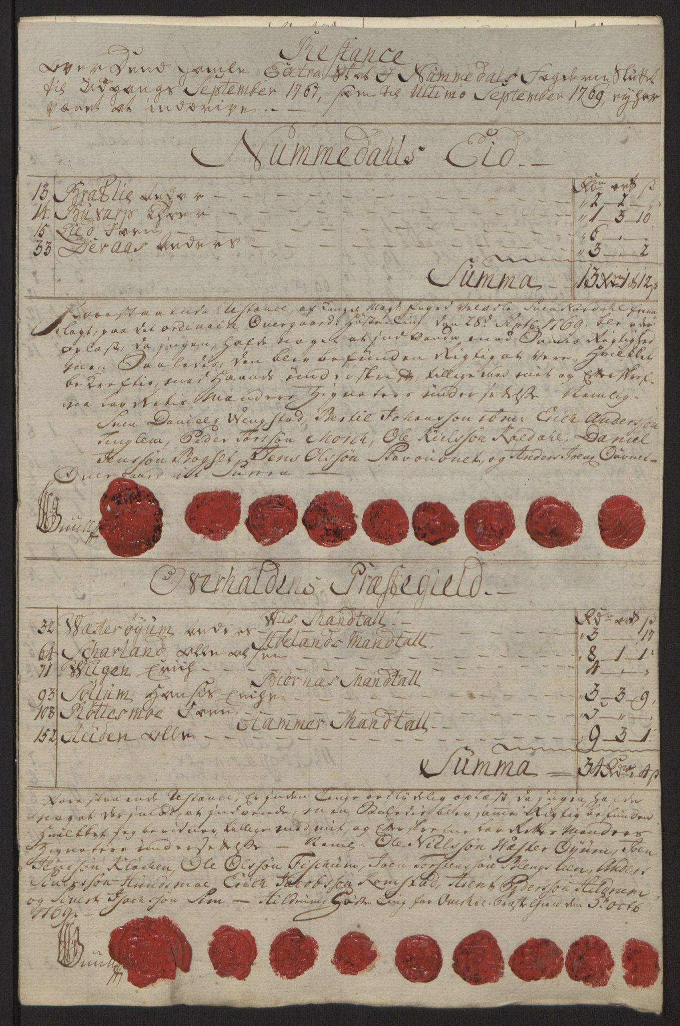 Rentekammeret inntil 1814, Reviderte regnskaper, Fogderegnskap, RA/EA-4092/R64/L4502: Ekstraskatten Namdal, 1762-1772, p. 339