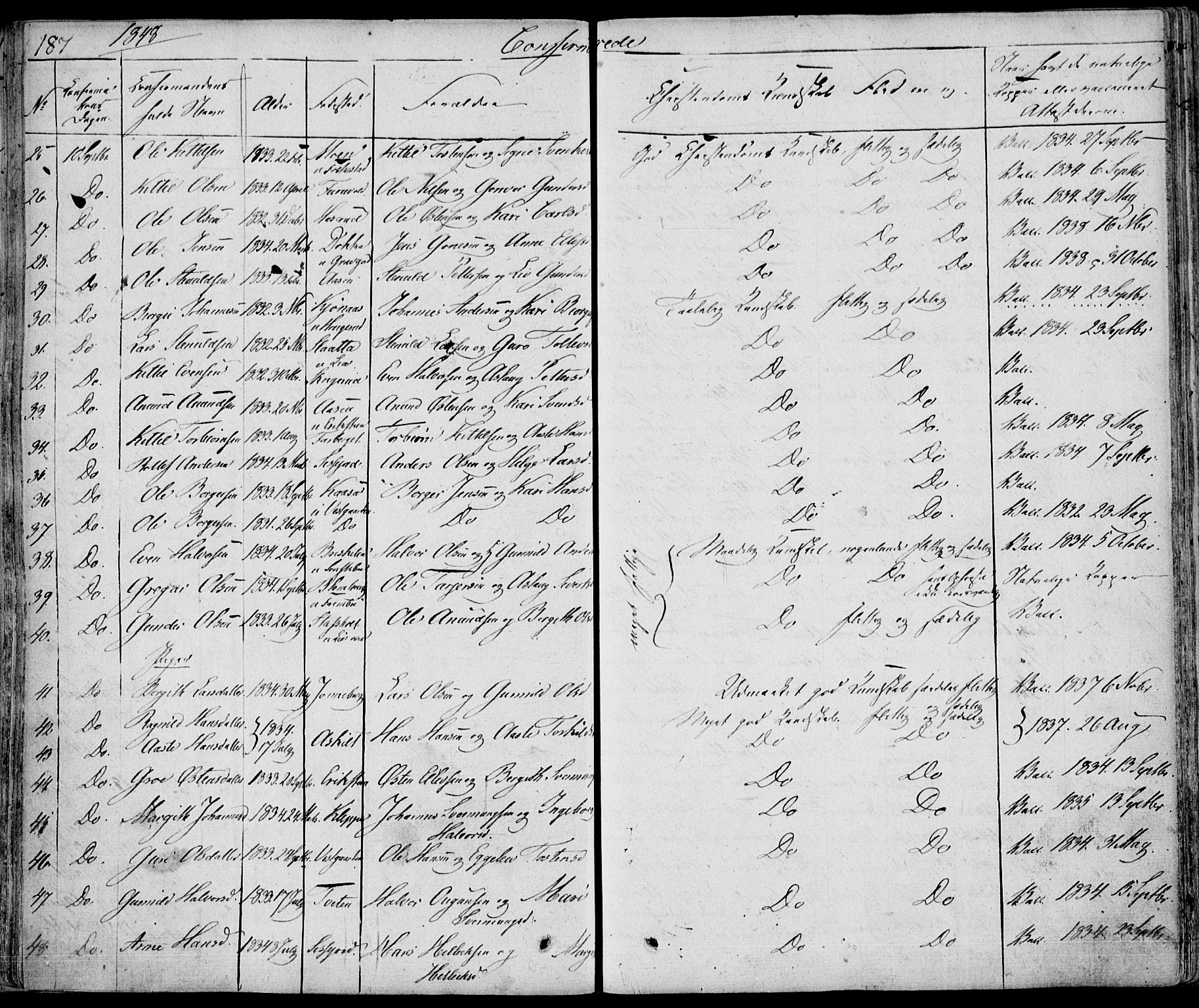 Bø kirkebøker, SAKO/A-257/F/Fa/L0007: Parish register (official) no. 7, 1831-1848, p. 187