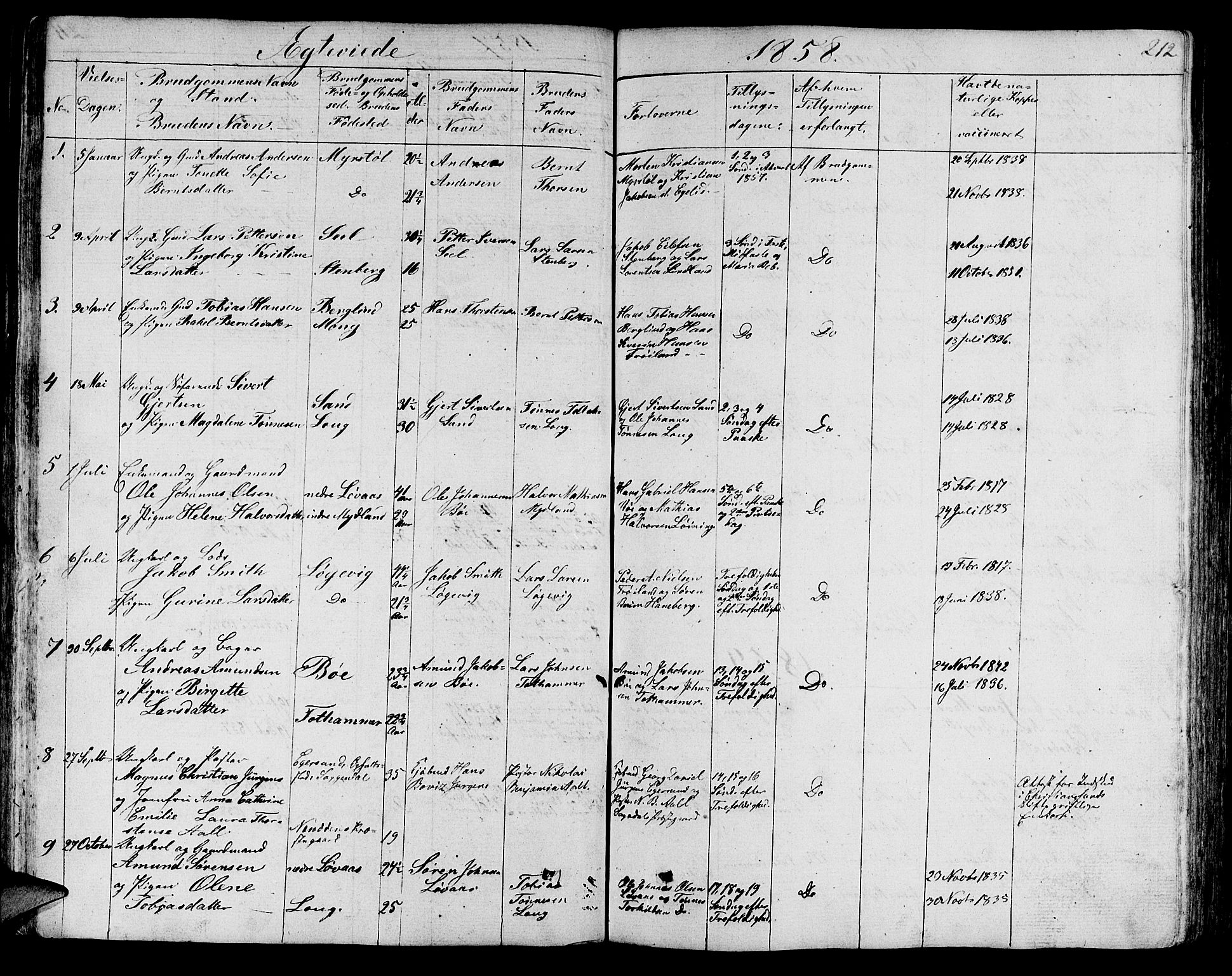 Sokndal sokneprestkontor, SAST/A-101808: Parish register (copy) no. B 2, 1849-1865, p. 212