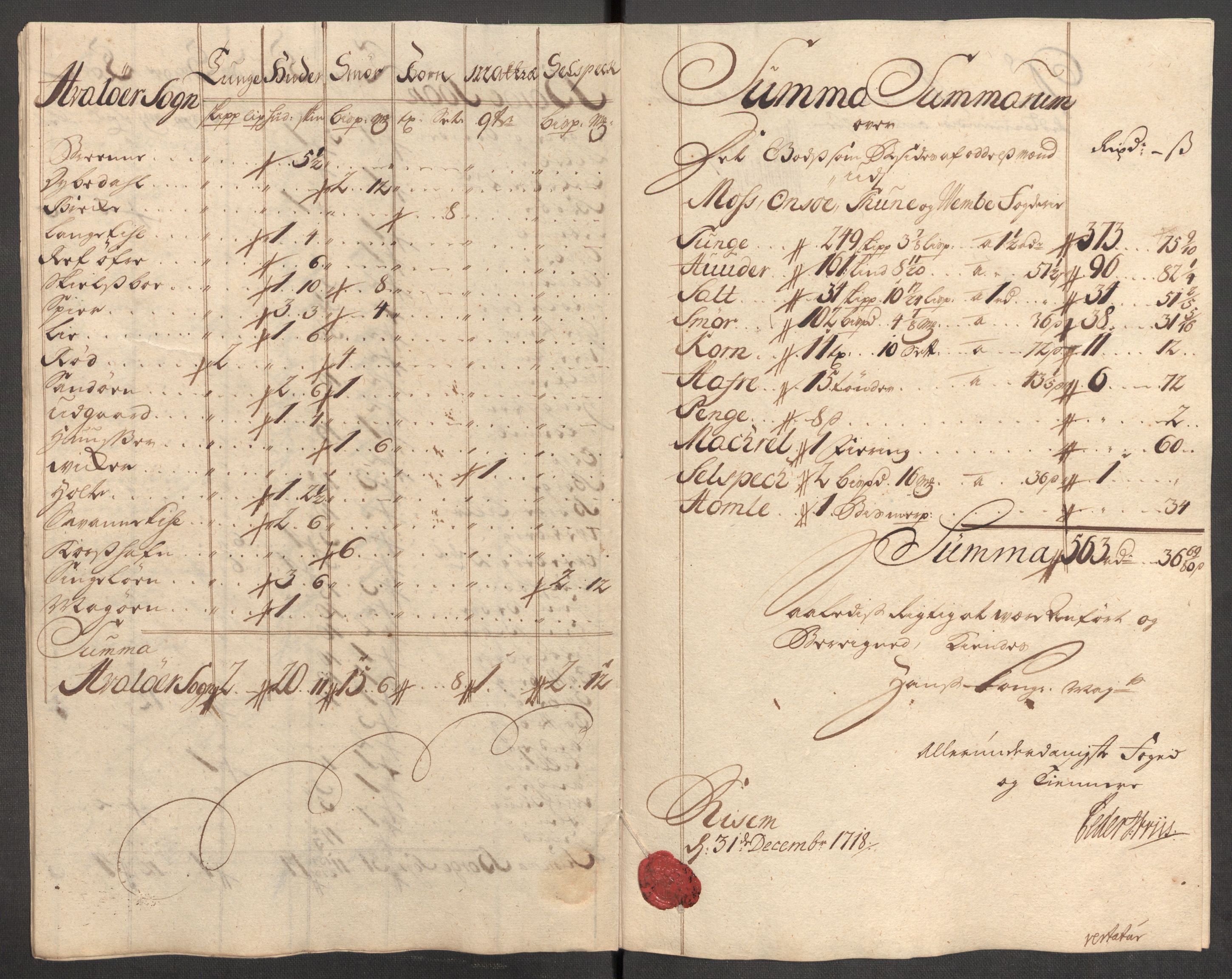 Rentekammeret inntil 1814, Reviderte regnskaper, Fogderegnskap, AV/RA-EA-4092/R04/L0143: Fogderegnskap Moss, Onsøy, Tune, Veme og Åbygge, 1718, p. 178