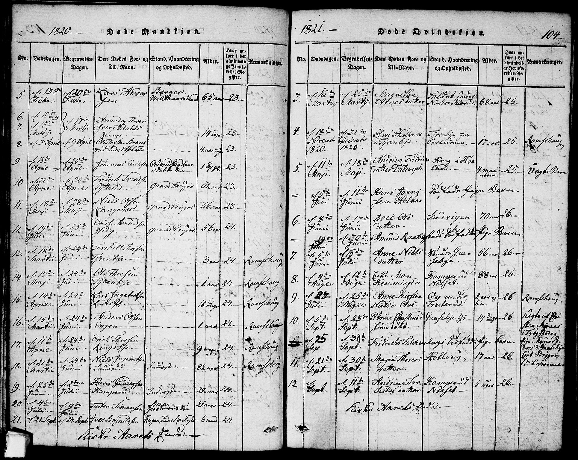 Rødenes prestekontor Kirkebøker, AV/SAO-A-2005/G/Ga/L0001: Parish register (copy) no.  I 1, 1814-1841, p. 104