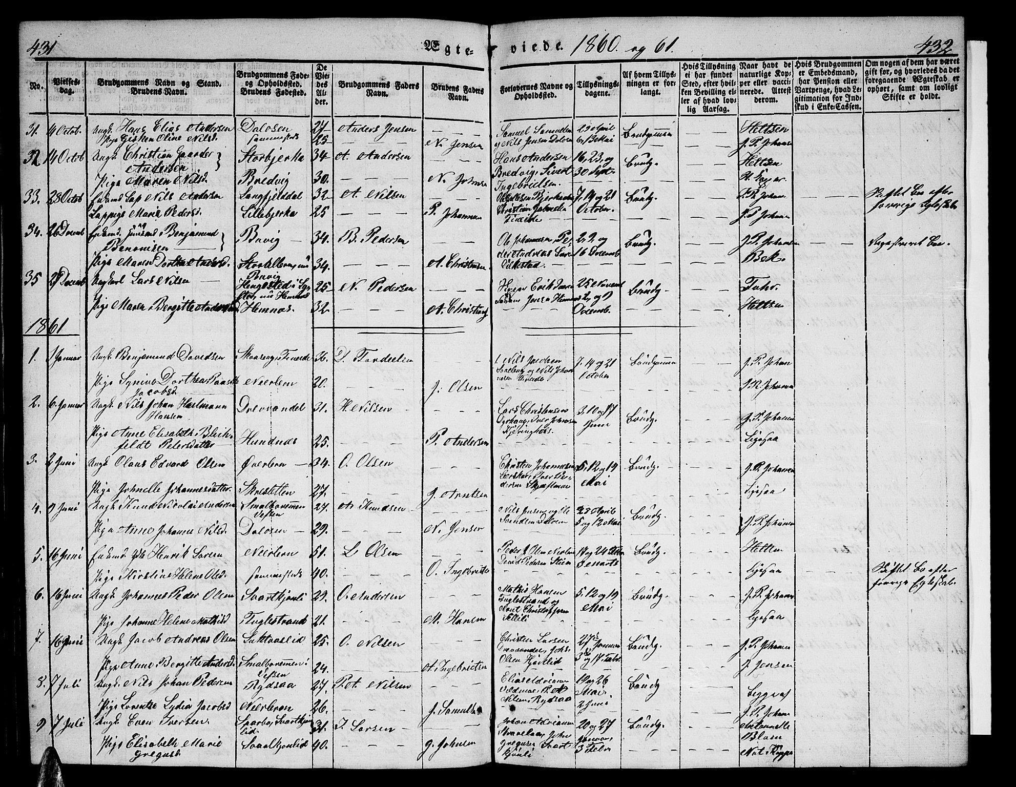 Ministerialprotokoller, klokkerbøker og fødselsregistre - Nordland, AV/SAT-A-1459/825/L0364: Parish register (copy) no. 825C01, 1841-1863, p. 431-432