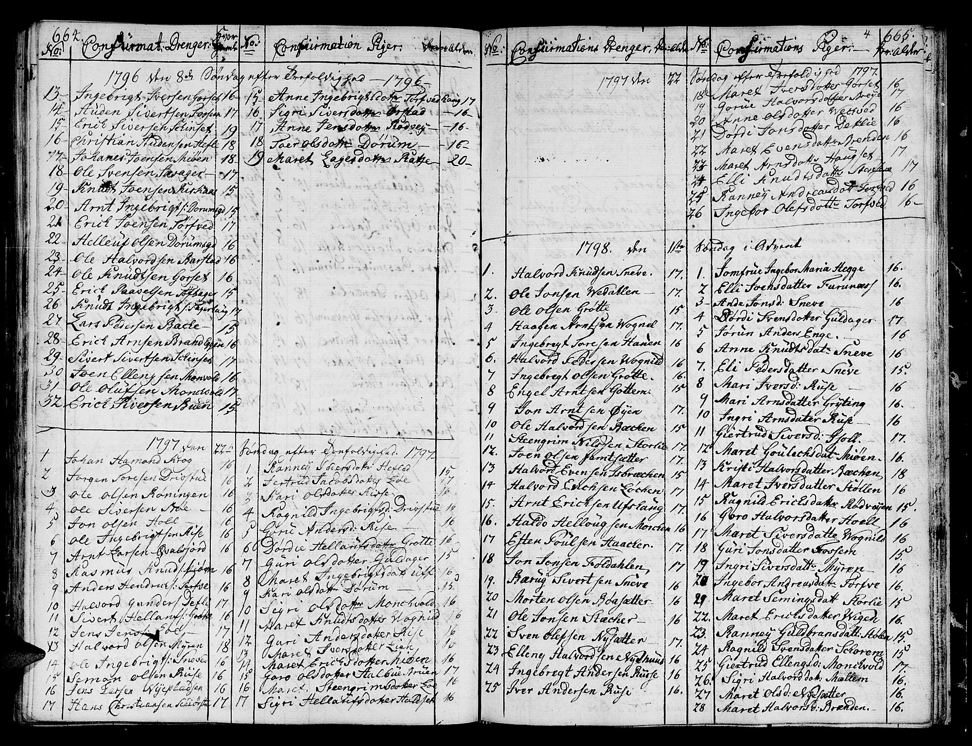 Ministerialprotokoller, klokkerbøker og fødselsregistre - Sør-Trøndelag, AV/SAT-A-1456/678/L0893: Parish register (official) no. 678A03, 1792-1805, p. 664-665