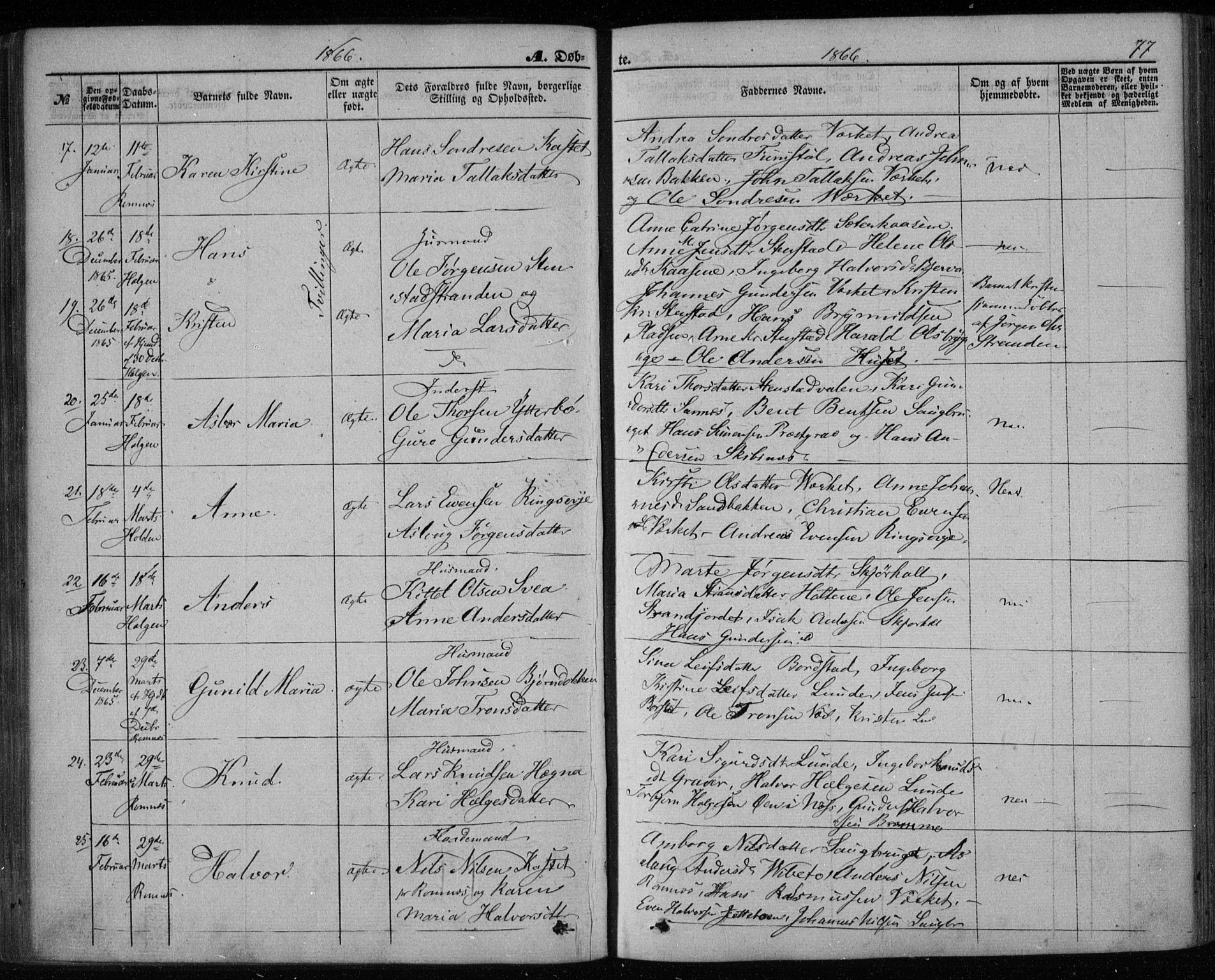 Holla kirkebøker, SAKO/A-272/F/Fa/L0006: Parish register (official) no. 6, 1861-1869, p. 77