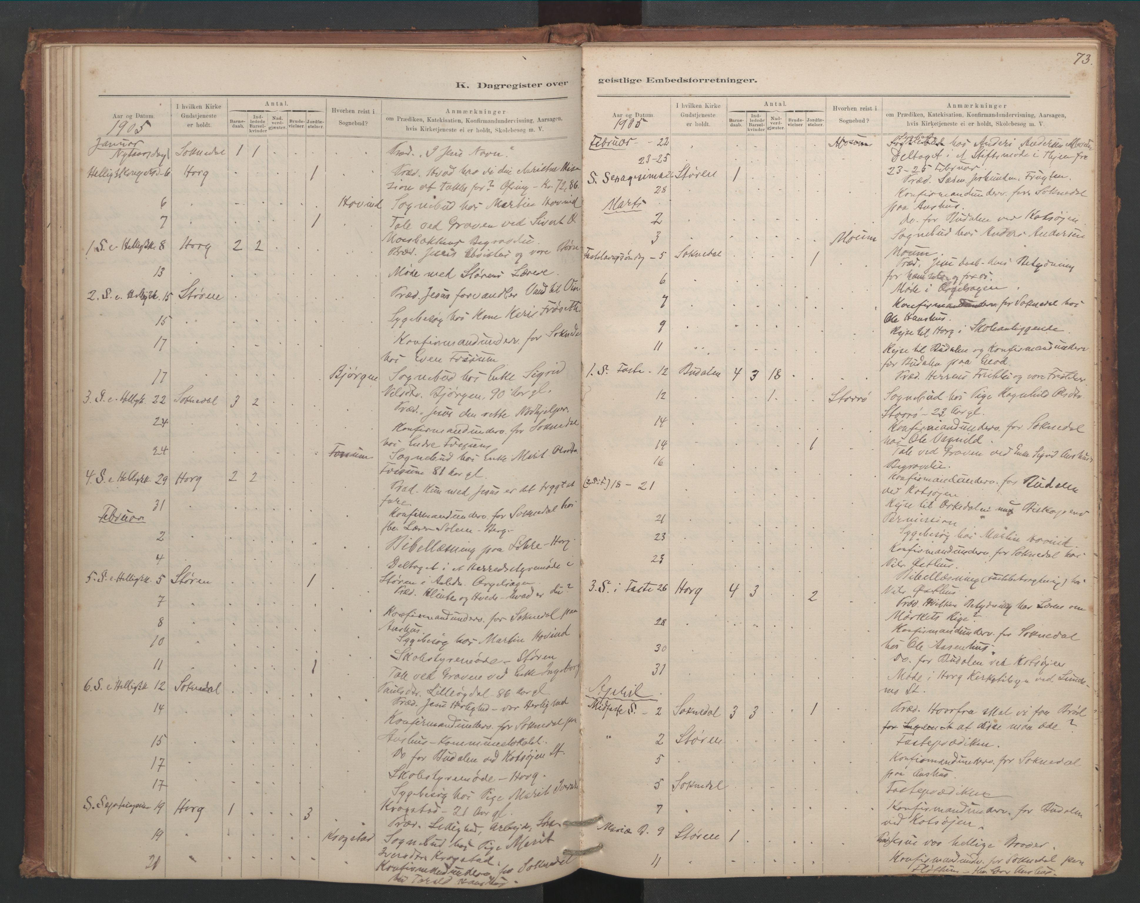 Ministerialprotokoller, klokkerbøker og fødselsregistre - Sør-Trøndelag, SAT/A-1456/687/L1012: Diary records no. 687B01, 1887-1914, p. 73