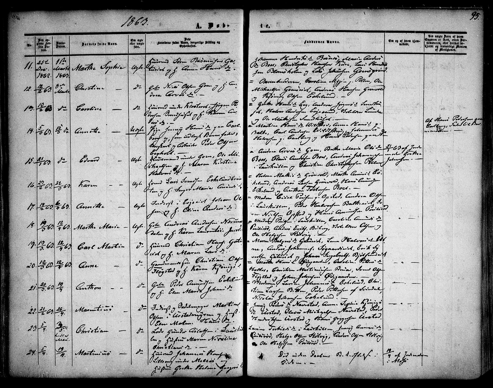 Rygge prestekontor Kirkebøker, SAO/A-10084b/F/Fa/L0005: Parish register (official) no. 5, 1852-1871, p. 95
