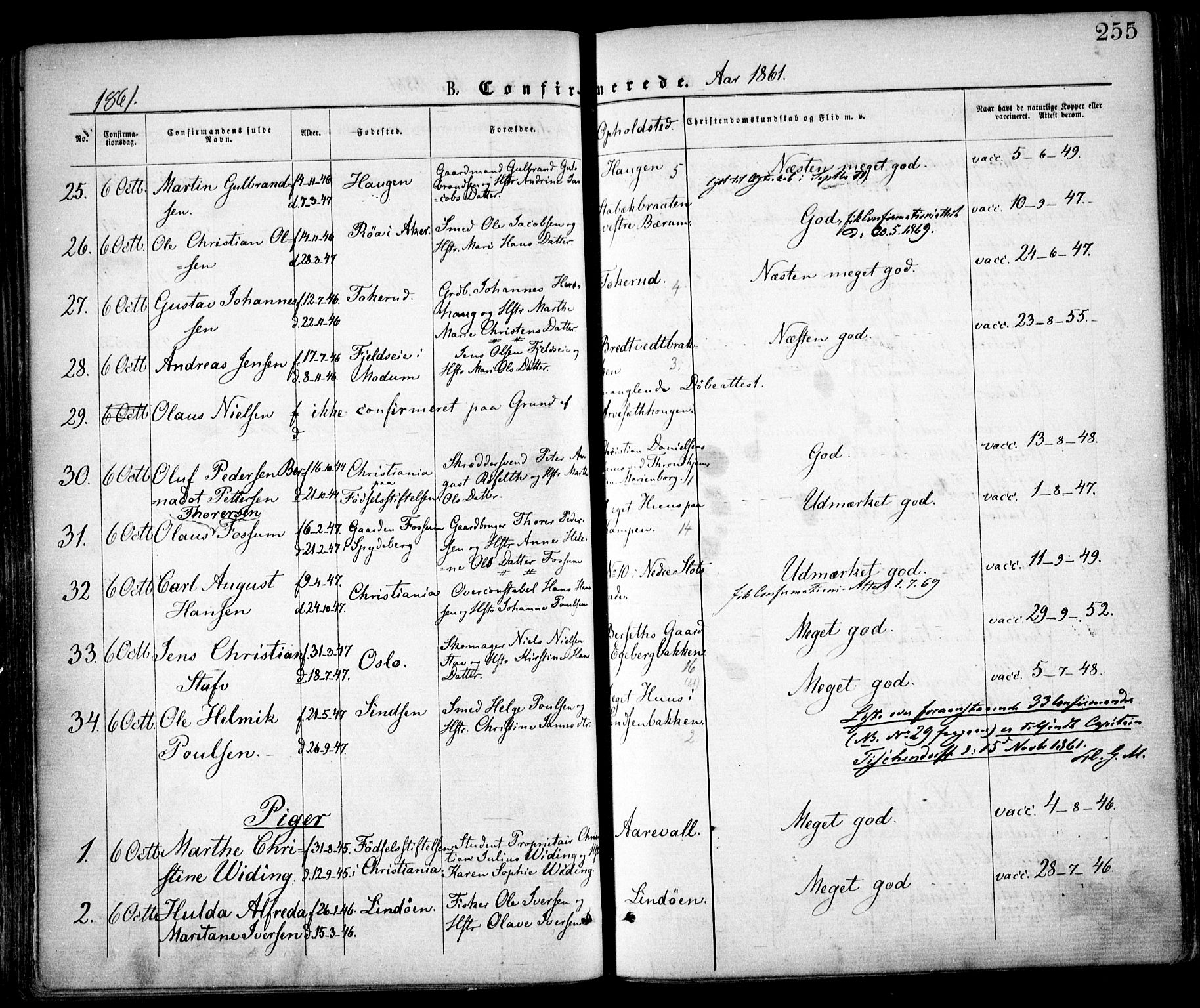 Østre Aker prestekontor Kirkebøker, AV/SAO-A-10840/F/Fa/L0001: Parish register (official) no. I 1, 1861-1869, p. 255