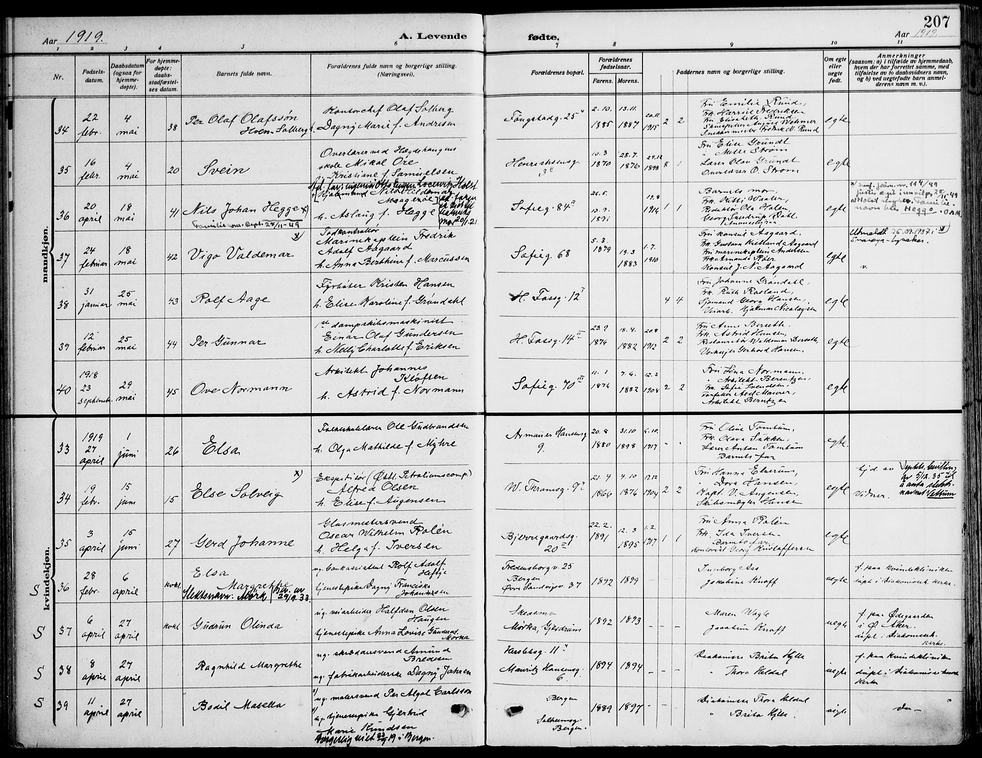 Gamle Aker prestekontor Kirkebøker, SAO/A-10617a/F/L0014: Parish register (official) no. 14, 1909-1924, p. 207