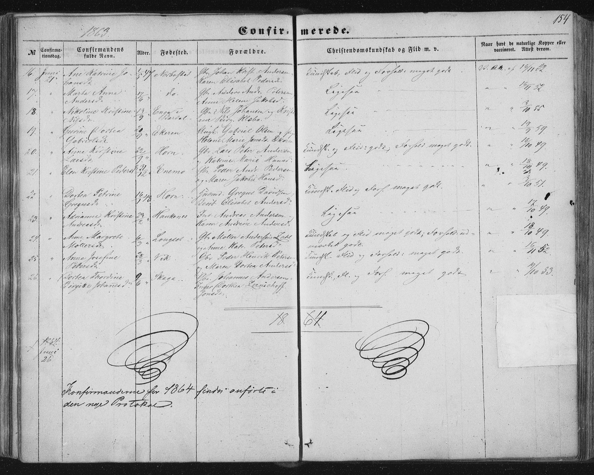 Ministerialprotokoller, klokkerbøker og fødselsregistre - Nordland, AV/SAT-A-1459/838/L0550: Parish register (official) no. 838A08, 1855-1865, p. 154