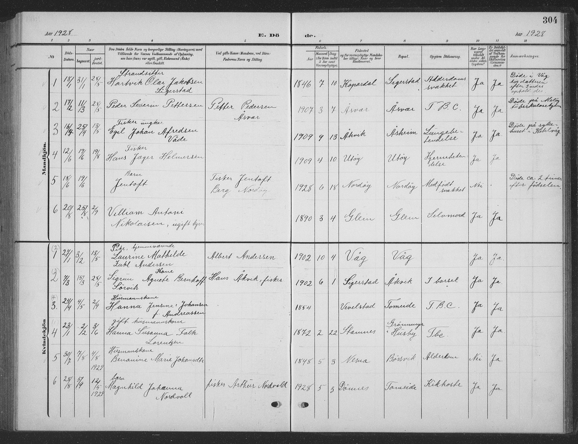 Ministerialprotokoller, klokkerbøker og fødselsregistre - Nordland, SAT/A-1459/835/L0533: Parish register (copy) no. 835C05, 1906-1939, p. 304