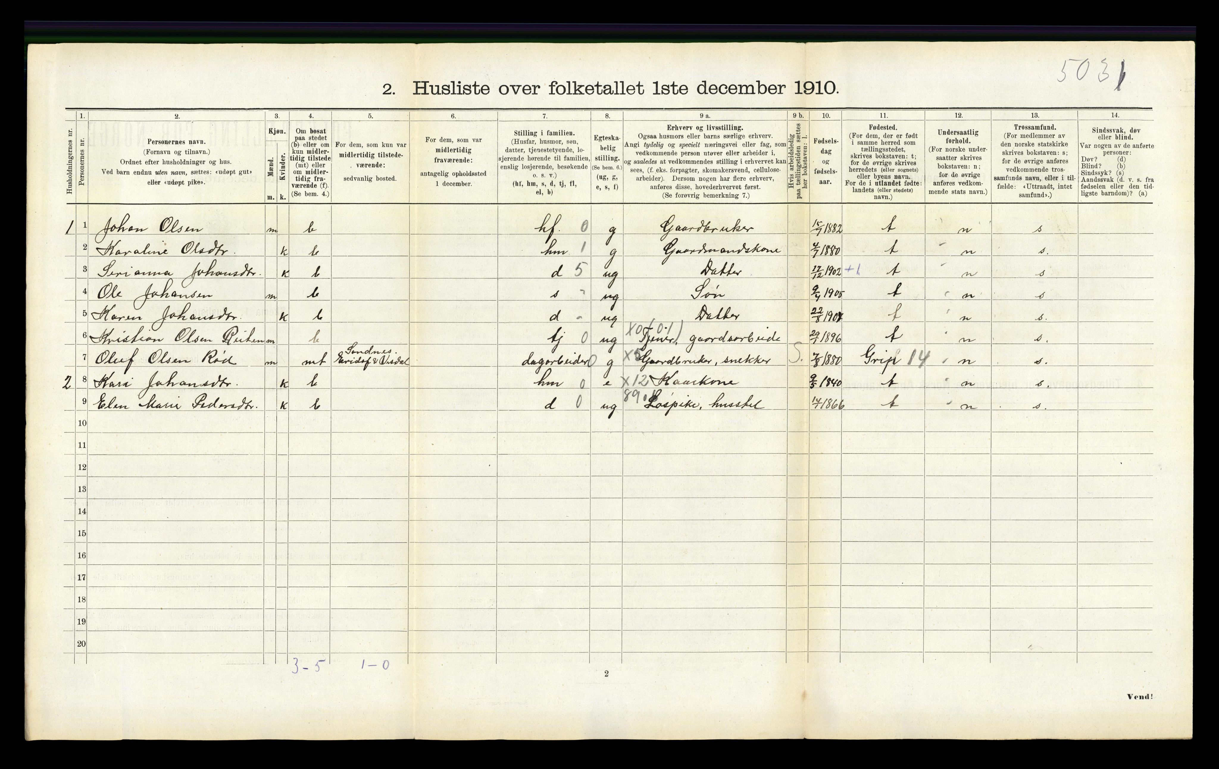 RA, 1910 census for Nesset, 1910, p. 168