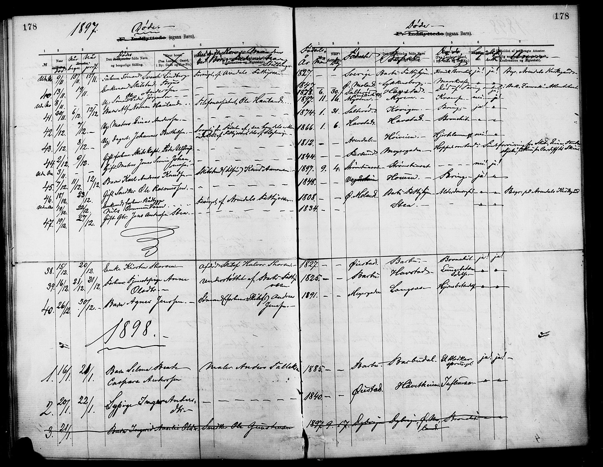 Barbu sokneprestkontor, AV/SAK-1111-0003/F/Fa/L0003: Parish register (official) no. A 3, 1883-1898, p. 178