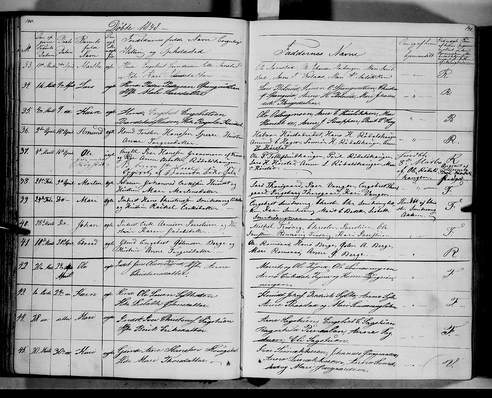 Ringebu prestekontor, AV/SAH-PREST-082/H/Ha/Haa/L0005: Parish register (official) no. 5, 1839-1848, p. 140-141