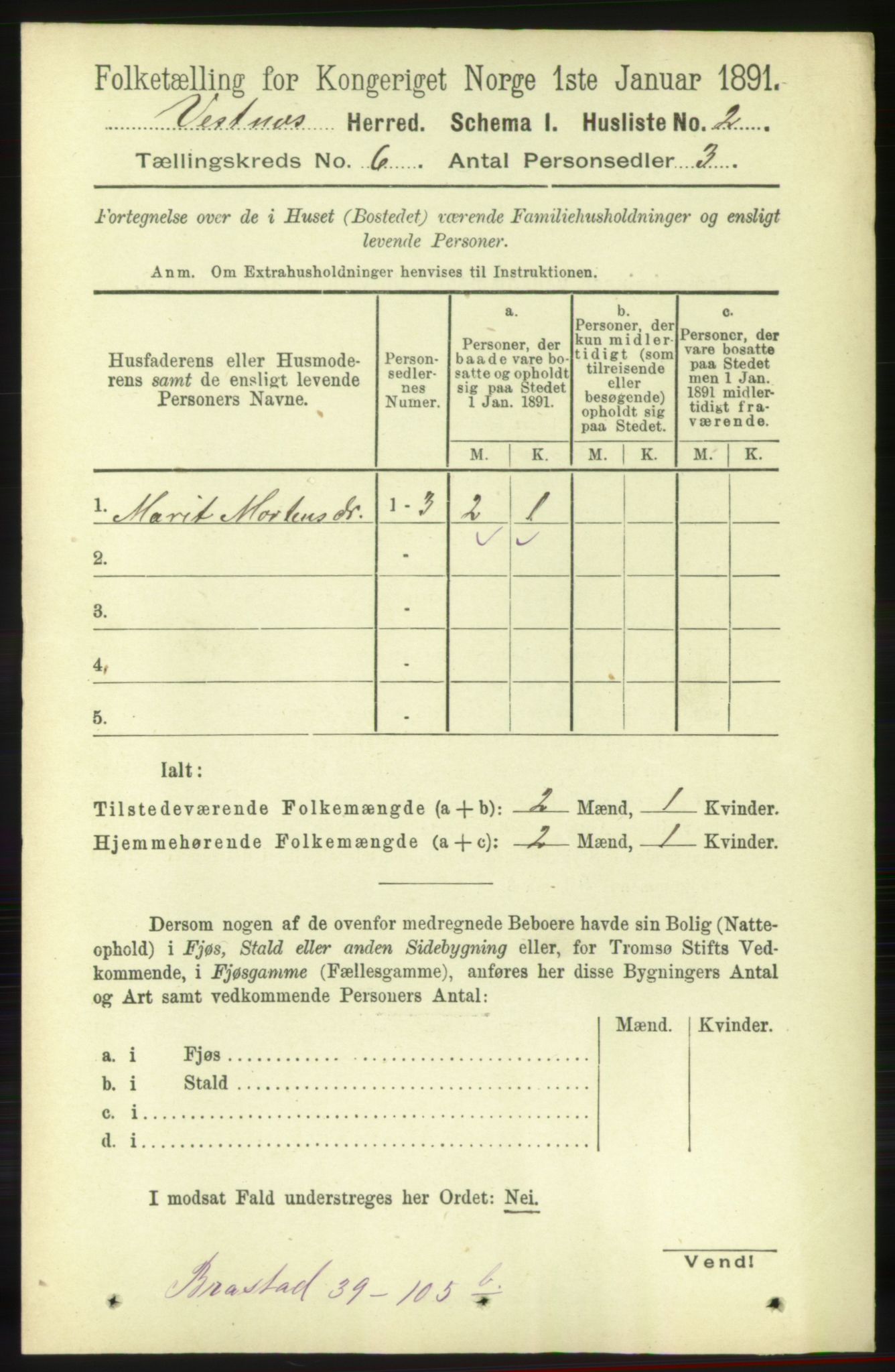 RA, 1891 census for 1535 Vestnes, 1891, p. 2122