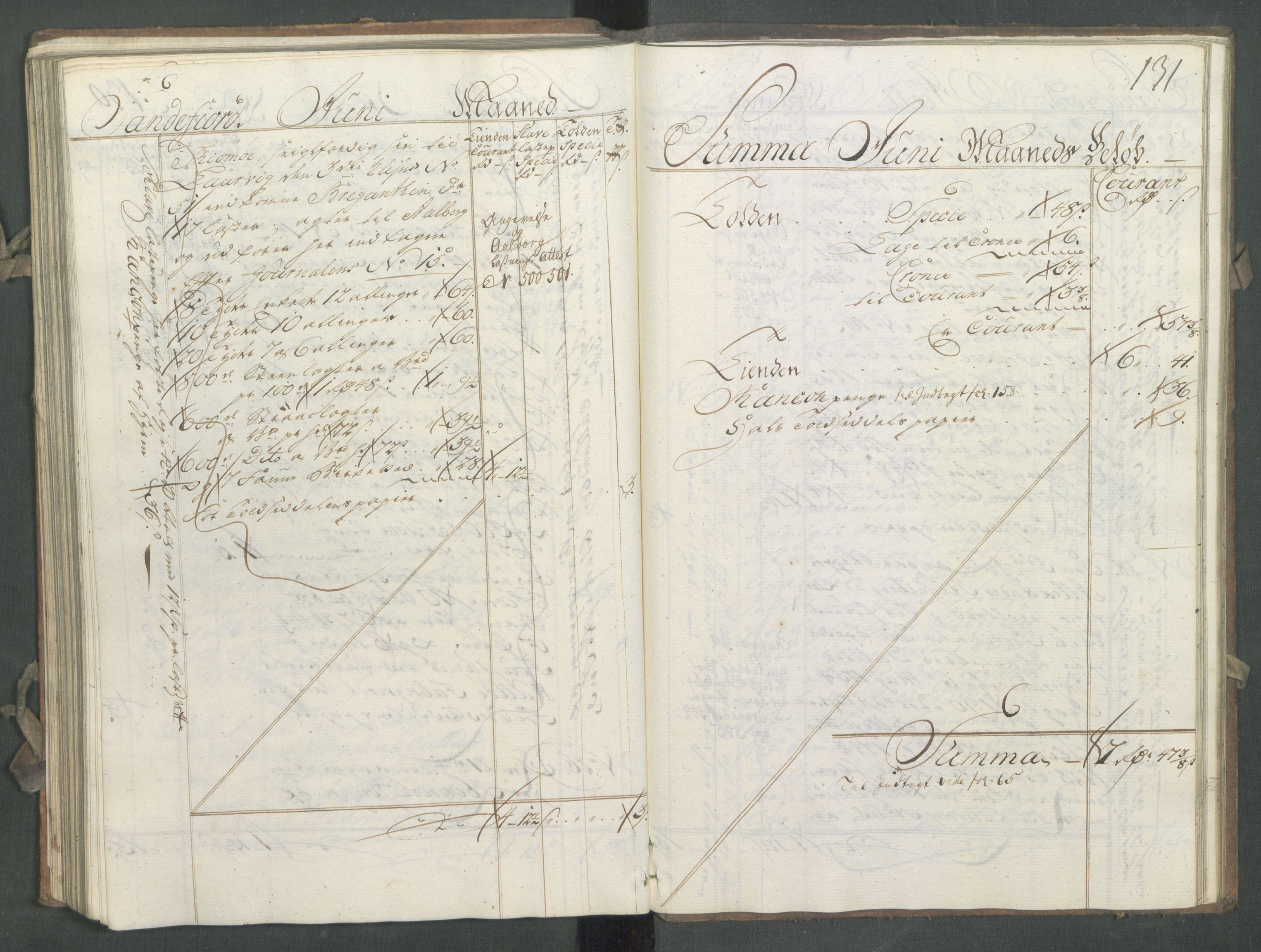 Generaltollkammeret, tollregnskaper, AV/RA-EA-5490/R11/L0027/0001: Tollregnskaper Larvik og Sandefjord / Utgående hovedtollbok, 1756, p. 130b-131a