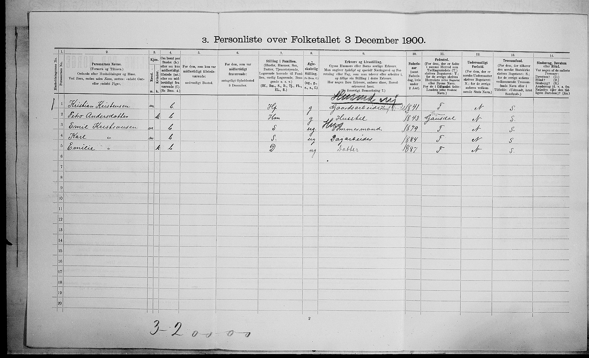 SAH, 1900 census for Fåberg, 1900, p. 941