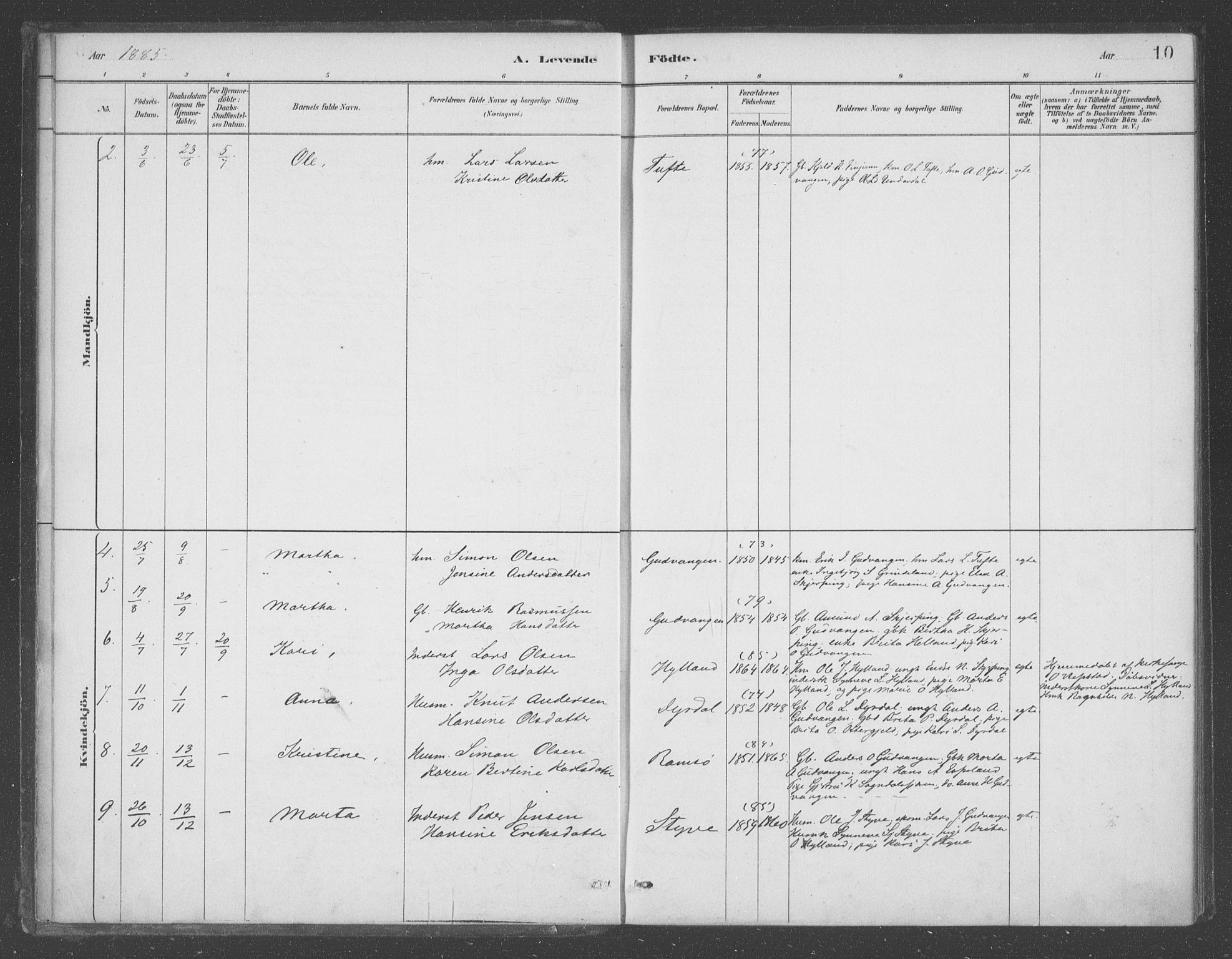 Aurland sokneprestembete, AV/SAB-A-99937/H/Ha/Had/L0001: Parish register (official) no. D  1, 1880-1903, p. 10