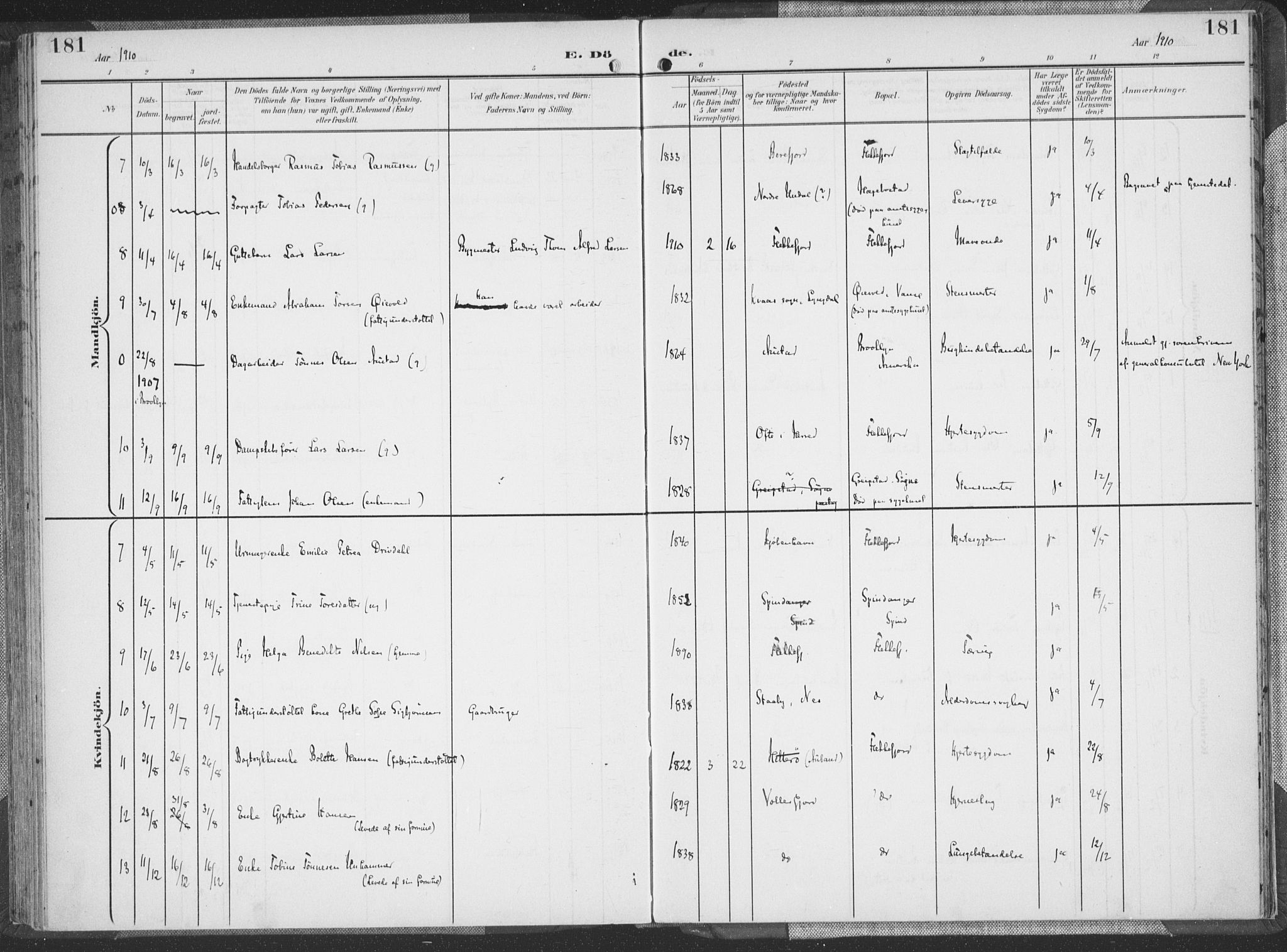 Flekkefjord sokneprestkontor, SAK/1111-0012/F/Fa/Faa/L0002: Parish register (official) no. A 2, 1900-1912, p. 181