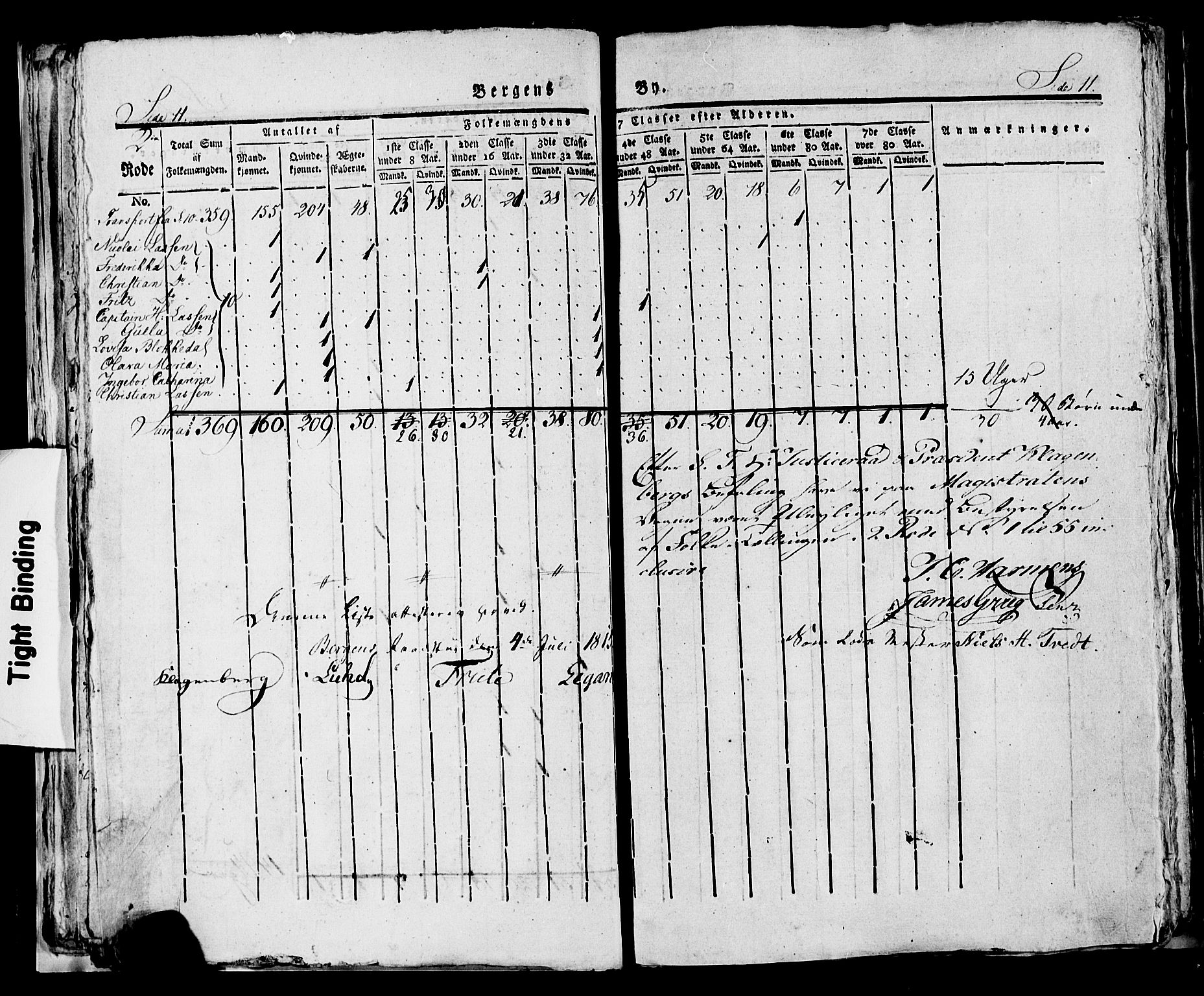 SAB, 1815 Census for Bergen, 1815, p. 107