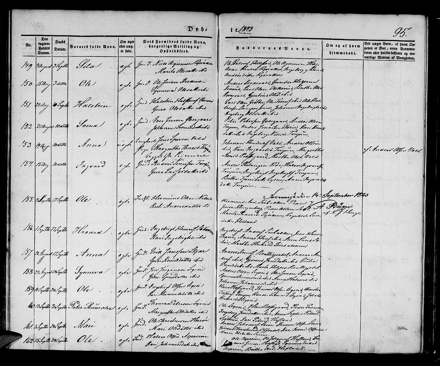 Lærdal sokneprestembete, AV/SAB-A-81201: Parish register (official) no. A 6, 1835-1849, p. 95