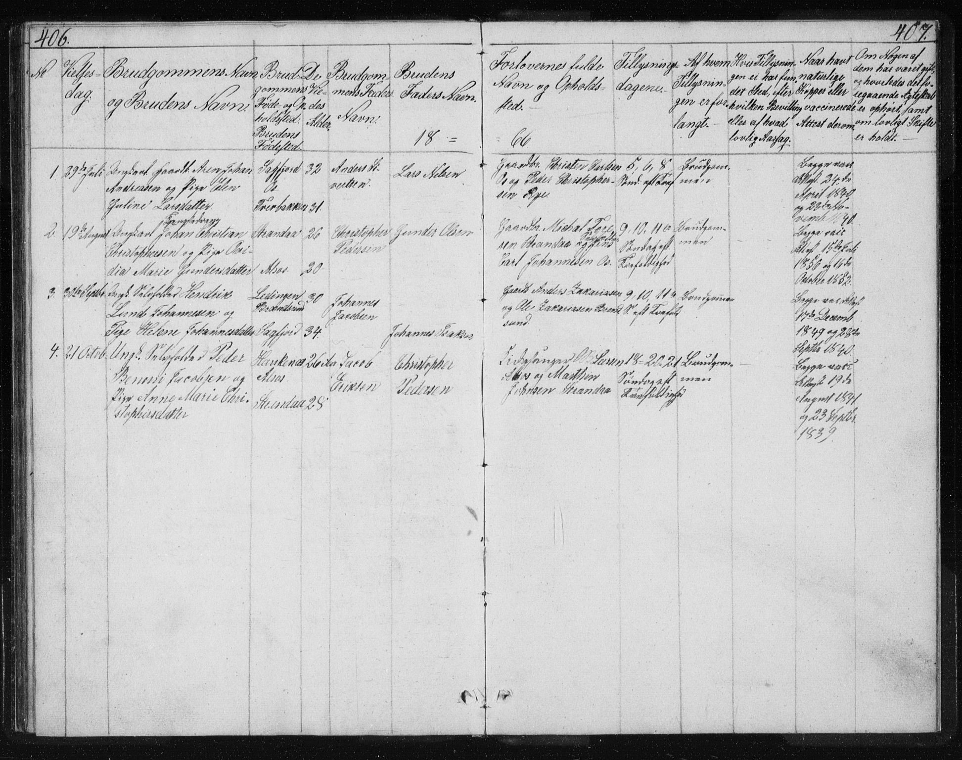 Ministerialprotokoller, klokkerbøker og fødselsregistre - Nordland, SAT/A-1459/803/L0074: Parish register (copy) no. 803C01, 1845-1866, p. 406-407