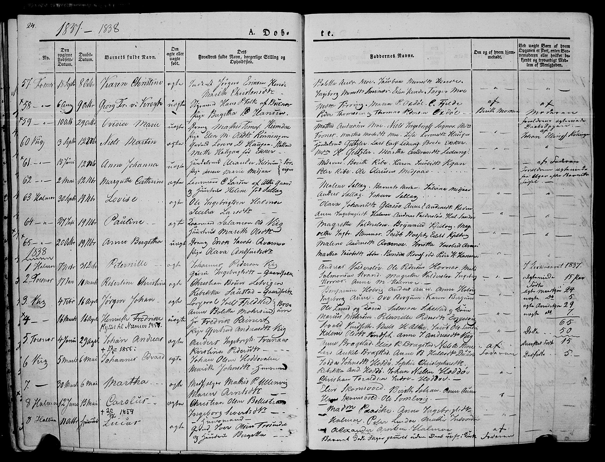 Ministerialprotokoller, klokkerbøker og fødselsregistre - Nord-Trøndelag, SAT/A-1458/773/L0614: Parish register (official) no. 773A05, 1831-1856, p. 24