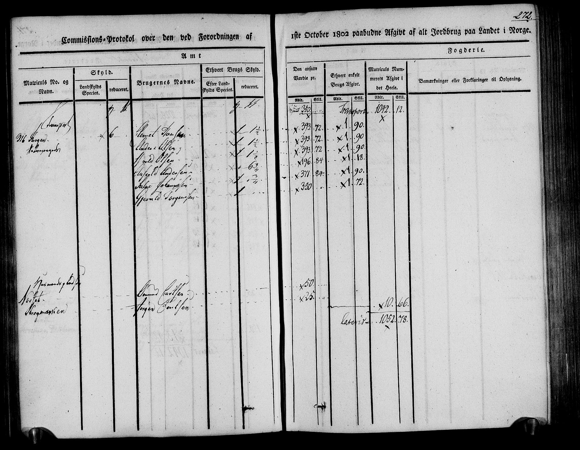 Rentekammeret inntil 1814, Realistisk ordnet avdeling, AV/RA-EA-4070/N/Ne/Nea/L0078: Nedenes fogderi. Kommisjonsprotokoll "Nr. 1", for Sand og Bringsvær skipreider, 1803, p. 272