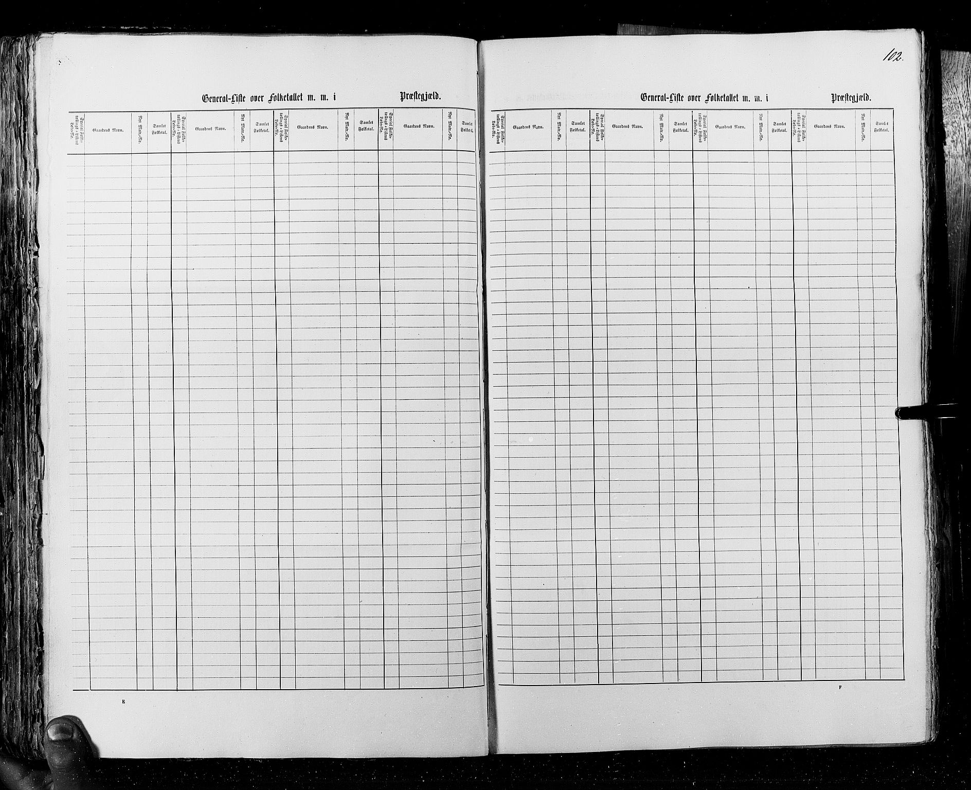 RA, Census 1855, vol. 4: Stavanger amt og Søndre Bergenhus amt, 1855, p. 102