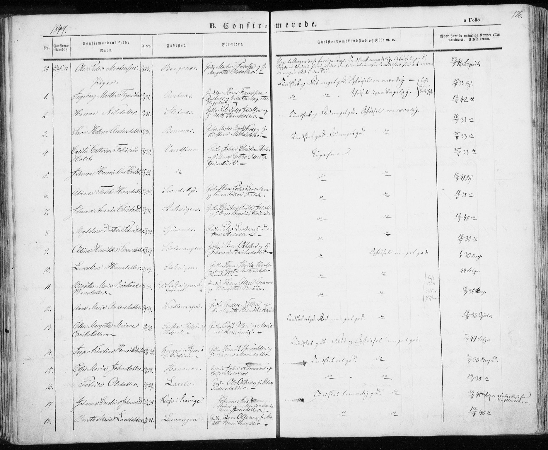 Karlsøy sokneprestembete, AV/SATØ-S-1299/H/Ha/Haa/L0003kirke: Parish register (official) no. 3, 1843-1860, p. 176