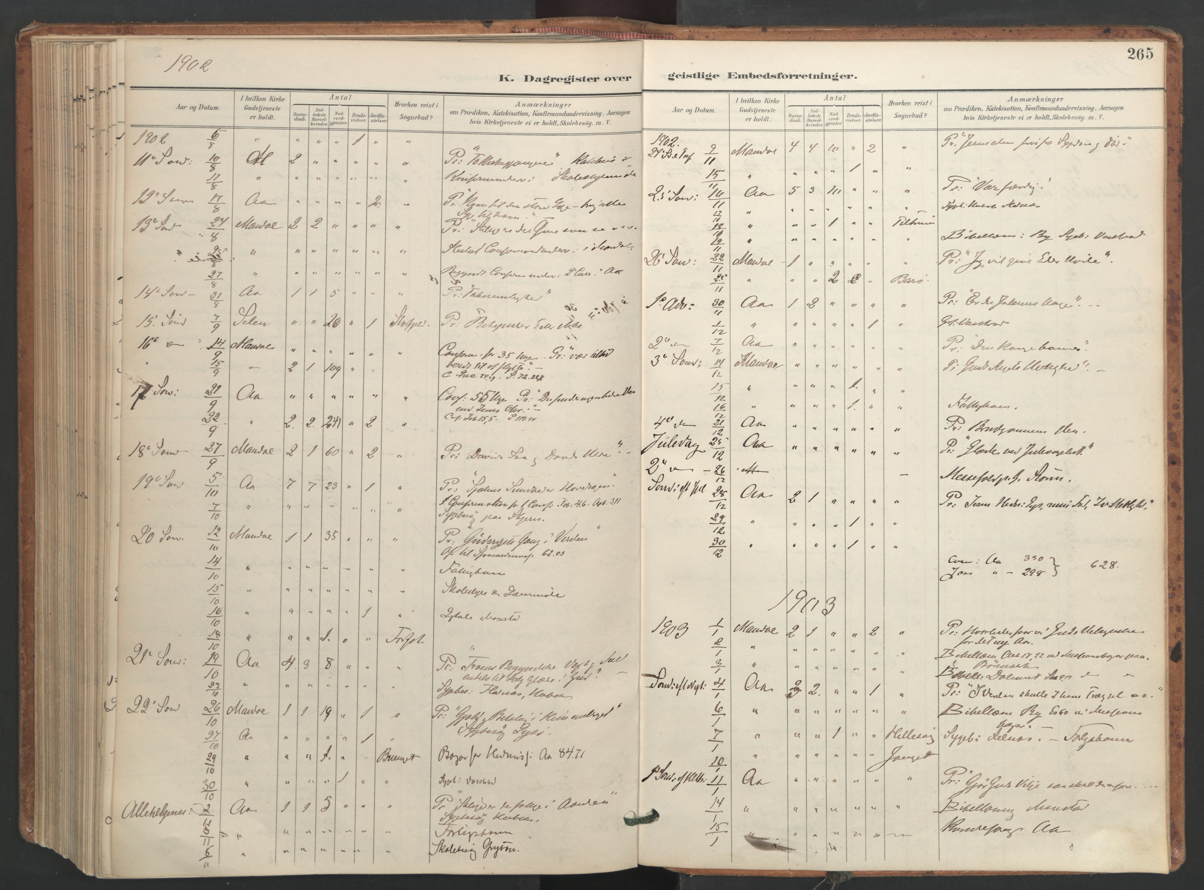 Ministerialprotokoller, klokkerbøker og fødselsregistre - Sør-Trøndelag, SAT/A-1456/655/L0681: Parish register (official) no. 655A10, 1895-1907, p. 265