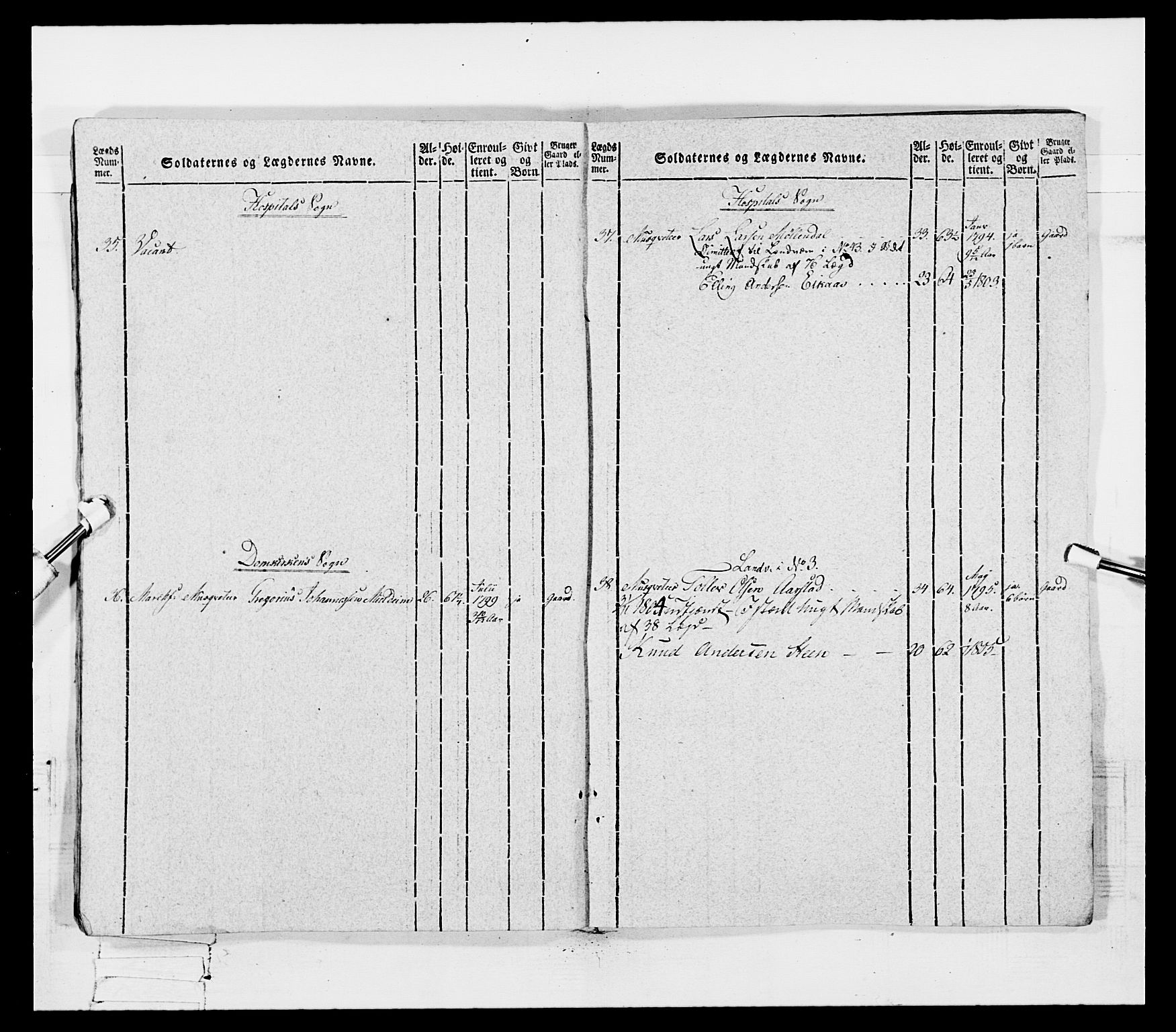 Generalitets- og kommissariatskollegiet, Det kongelige norske kommissariatskollegium, AV/RA-EA-5420/E/Eh/L0096: Bergenhusiske nasjonale infanteriregiment, 1791-1803, p. 355