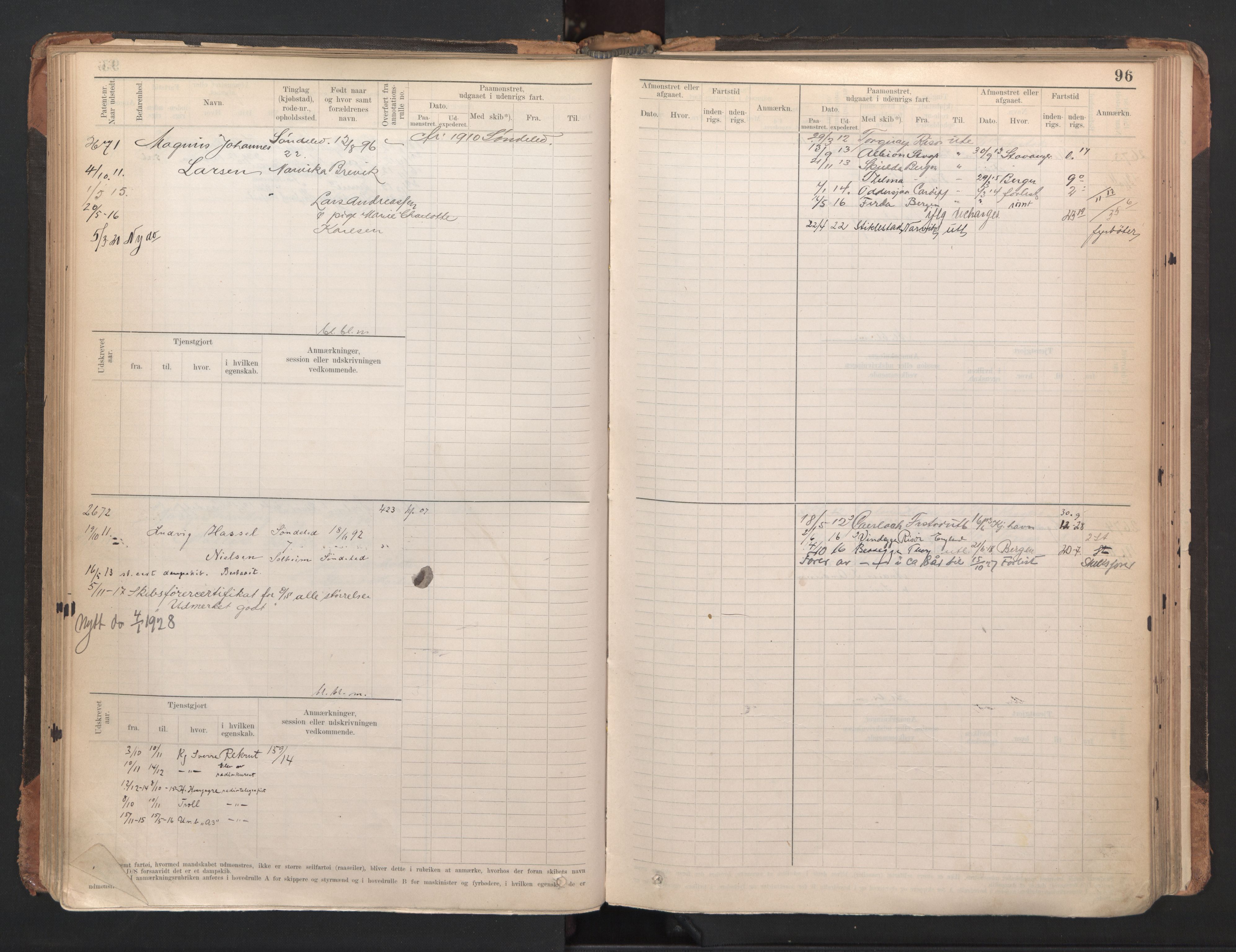 Risør mønstringskrets, AV/SAK-2031-0010/F/Fb/L0005: Hovedrulle A nr 2485-3065, Q-5, 1904-1948, p. 100