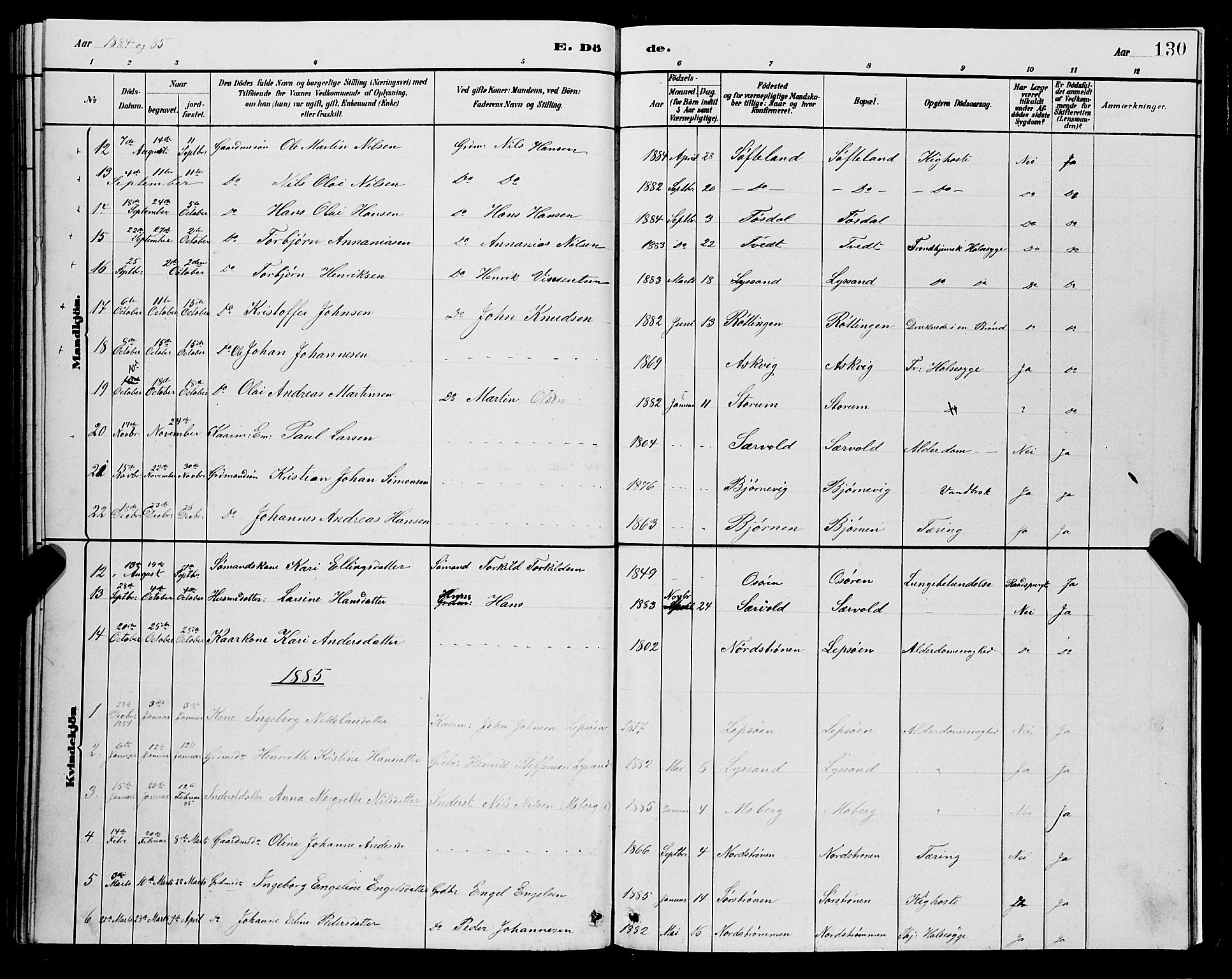 Os sokneprestembete, SAB/A-99929: Parish register (copy) no. A 2, 1880-1896, p. 130