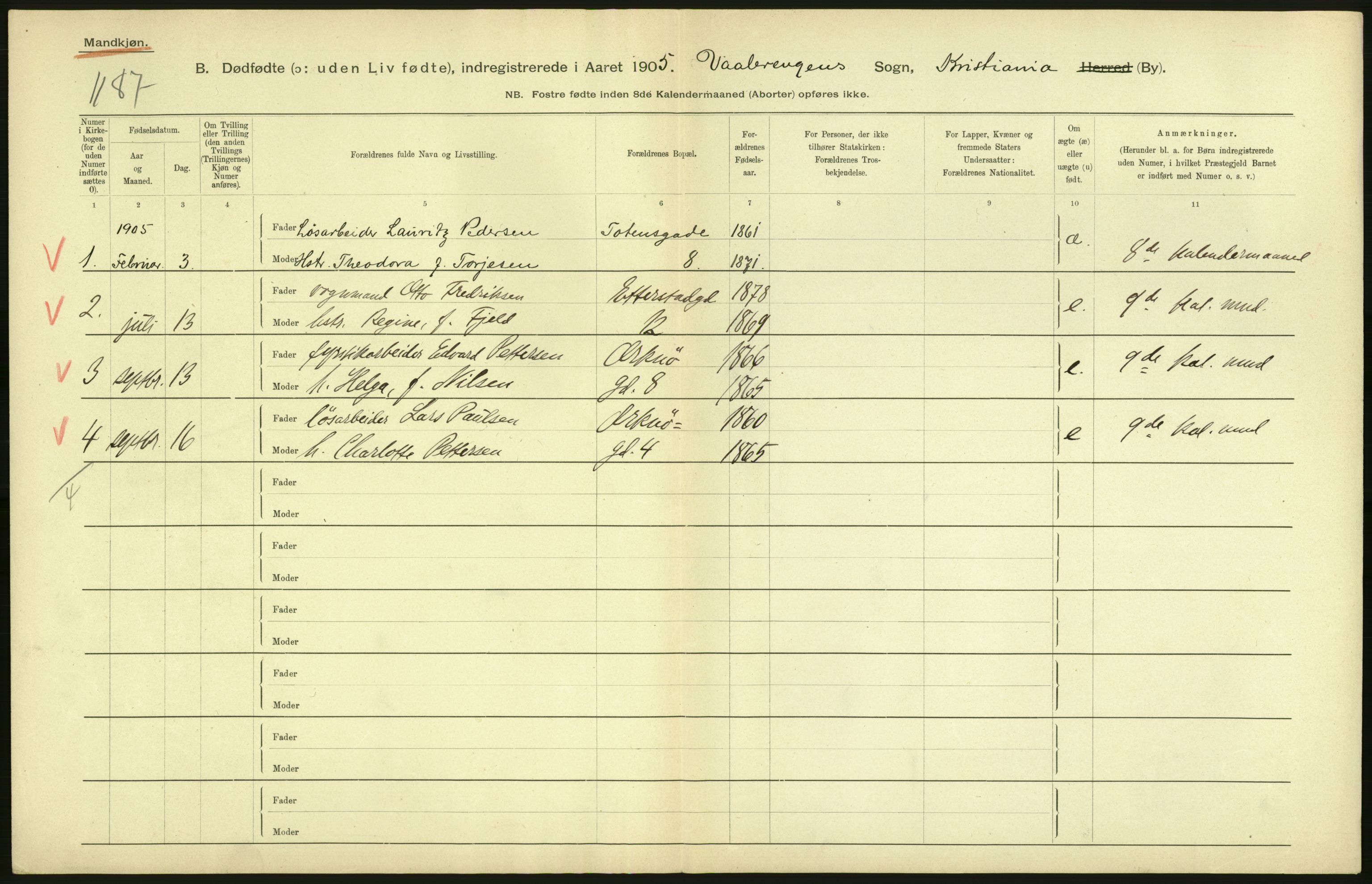 Statistisk sentralbyrå, Sosiodemografiske emner, Befolkning, RA/S-2228/D/Df/Dfa/Dfac/L0007a: Kristiania: Døde, dødfødte., 1905, p. 902