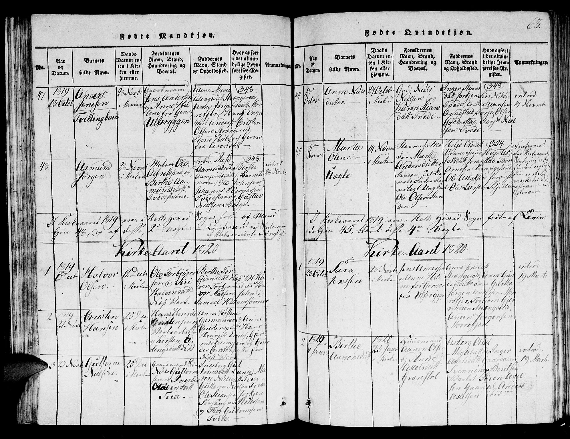 Holt sokneprestkontor, AV/SAK-1111-0021/F/Fb/L0006: Parish register (copy) no. B 6, 1813-1823, p. 63