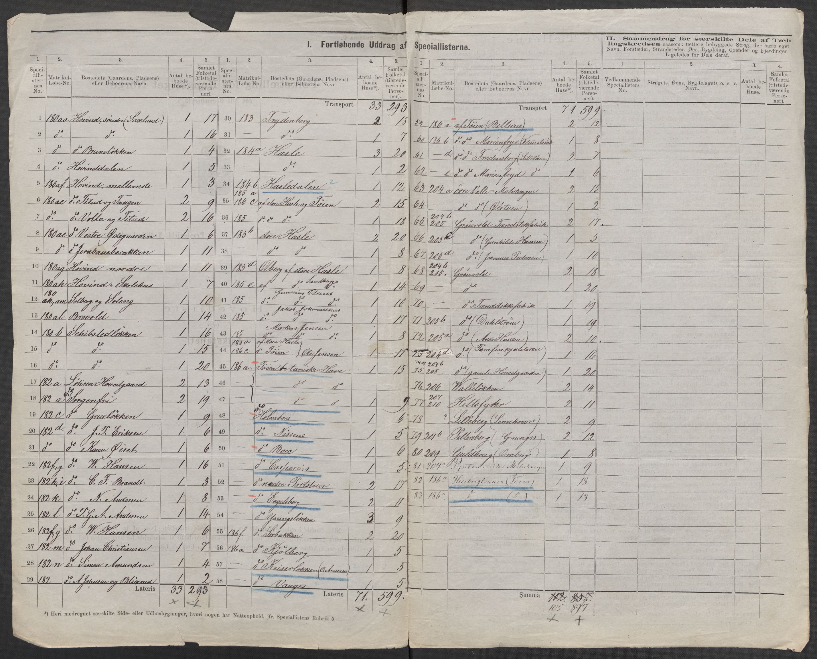 RA, 1875 census for 0218bP Østre Aker, 1875, p. 45