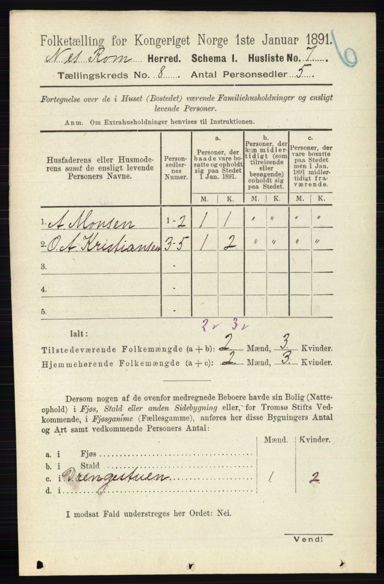RA, 1891 census for 0236 Nes, 1891, p. 4487