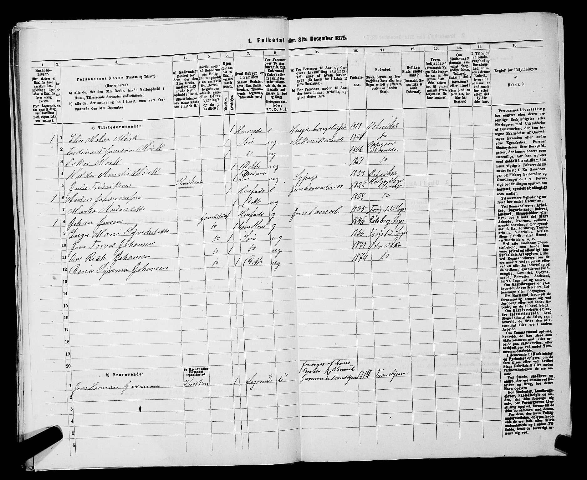 RA, 1875 census for 0218bP Østre Aker, 1875, p. 3447