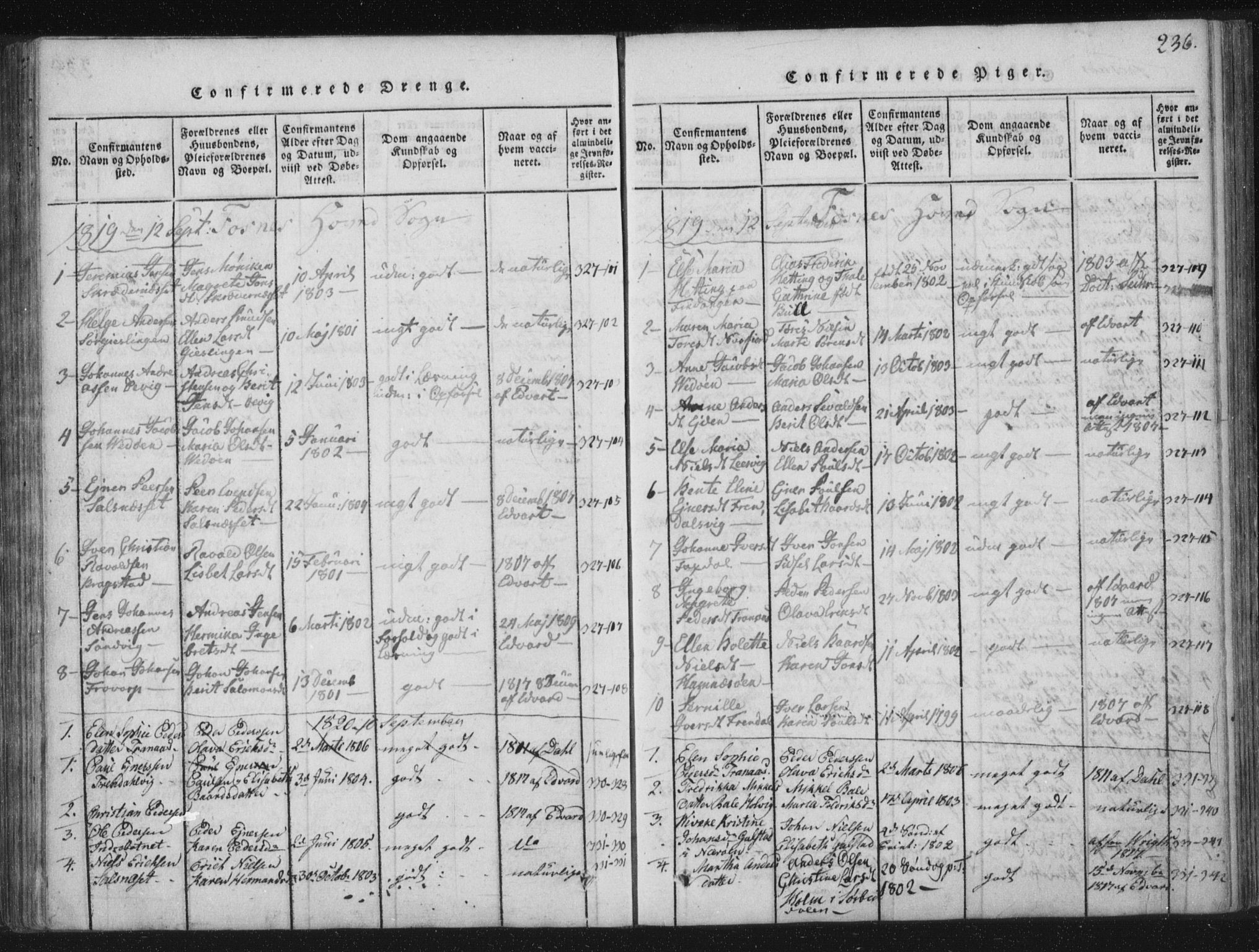 Ministerialprotokoller, klokkerbøker og fødselsregistre - Nord-Trøndelag, AV/SAT-A-1458/773/L0609: Parish register (official) no. 773A03 /1, 1815-1830, p. 236