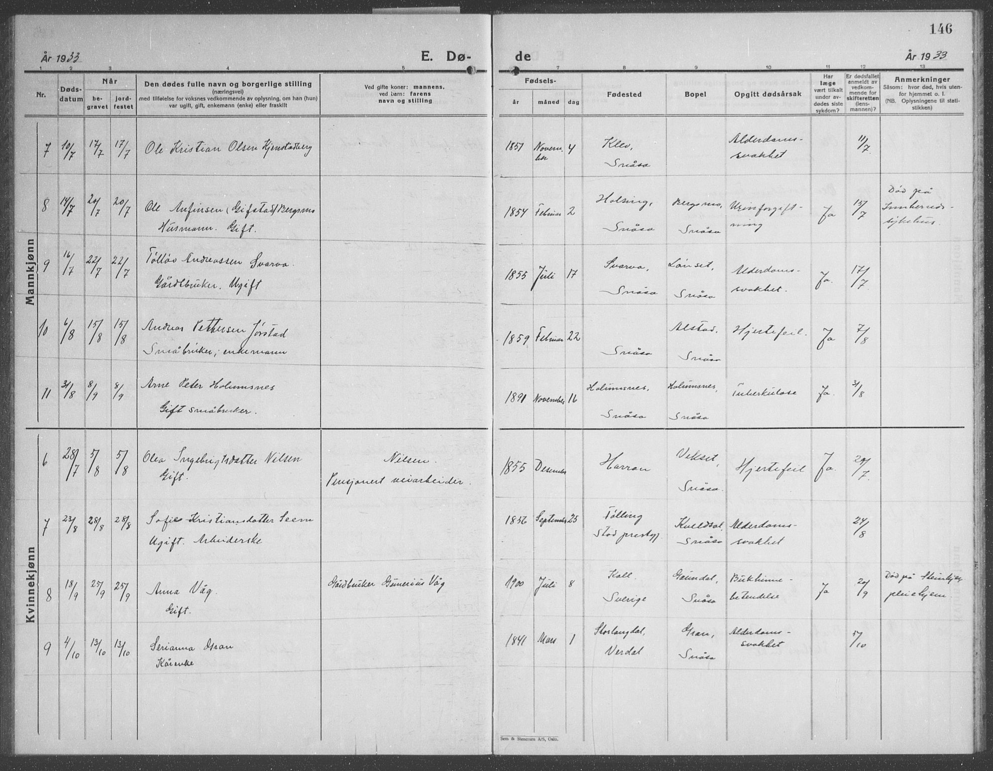 Ministerialprotokoller, klokkerbøker og fødselsregistre - Nord-Trøndelag, SAT/A-1458/749/L0481: Parish register (copy) no. 749C03, 1933-1945, p. 146