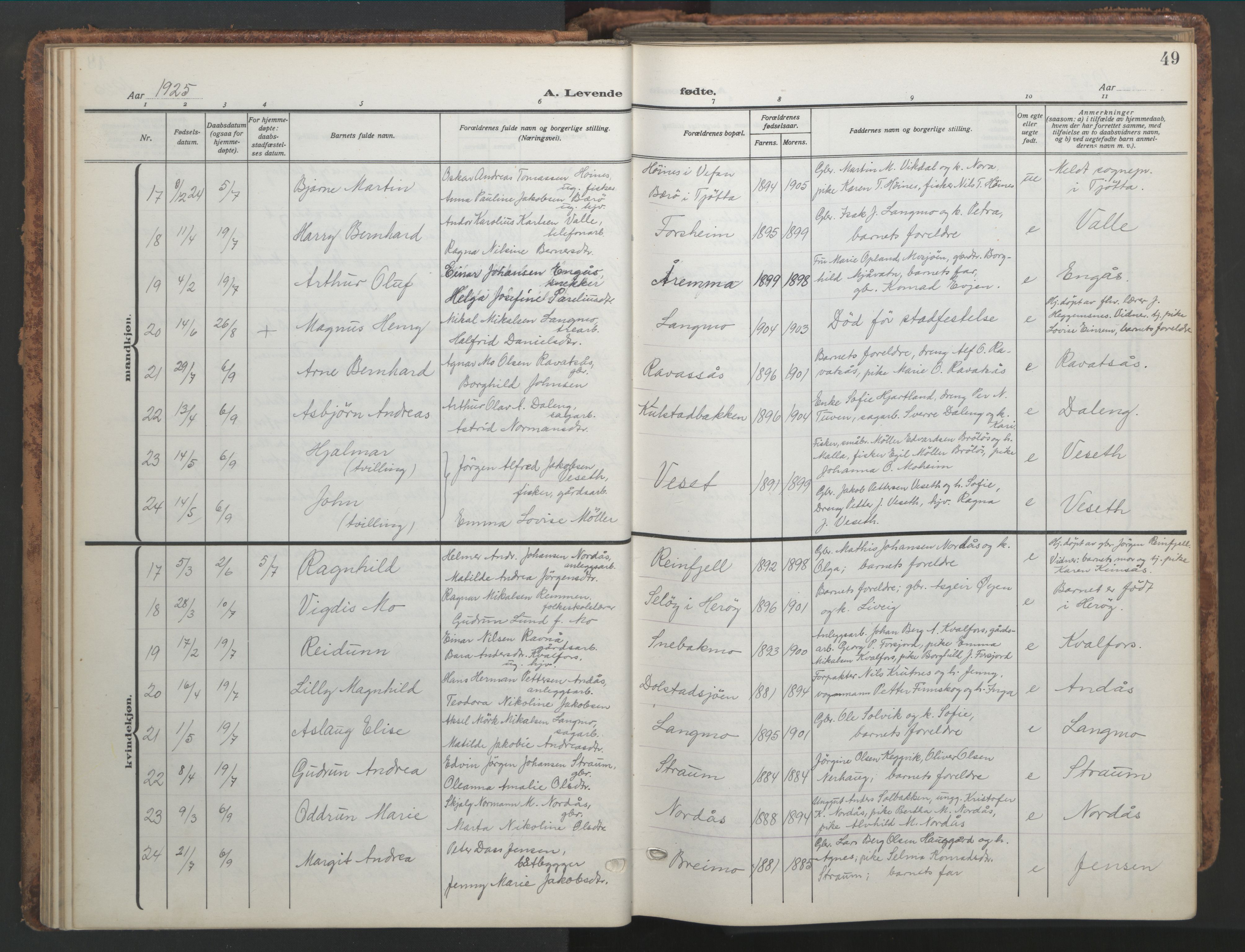 Ministerialprotokoller, klokkerbøker og fødselsregistre - Nordland, AV/SAT-A-1459/820/L0302: Parish register (copy) no. 820C04, 1917-1948, p. 49