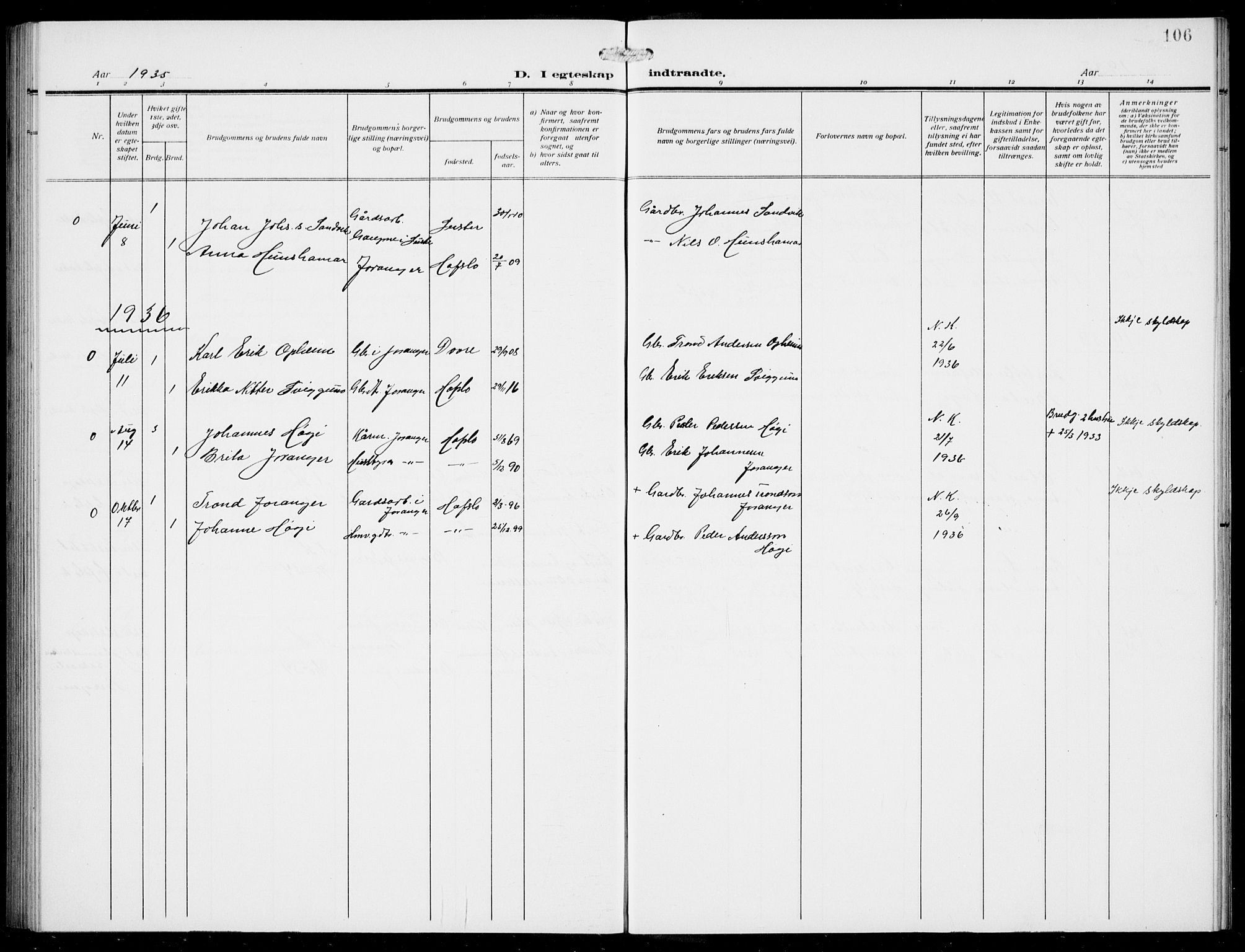 Jostedal sokneprestembete, AV/SAB-A-80601/H/Hab/Habd/L0002: Parish register (copy) no. D 2, 1910-1941, p. 106