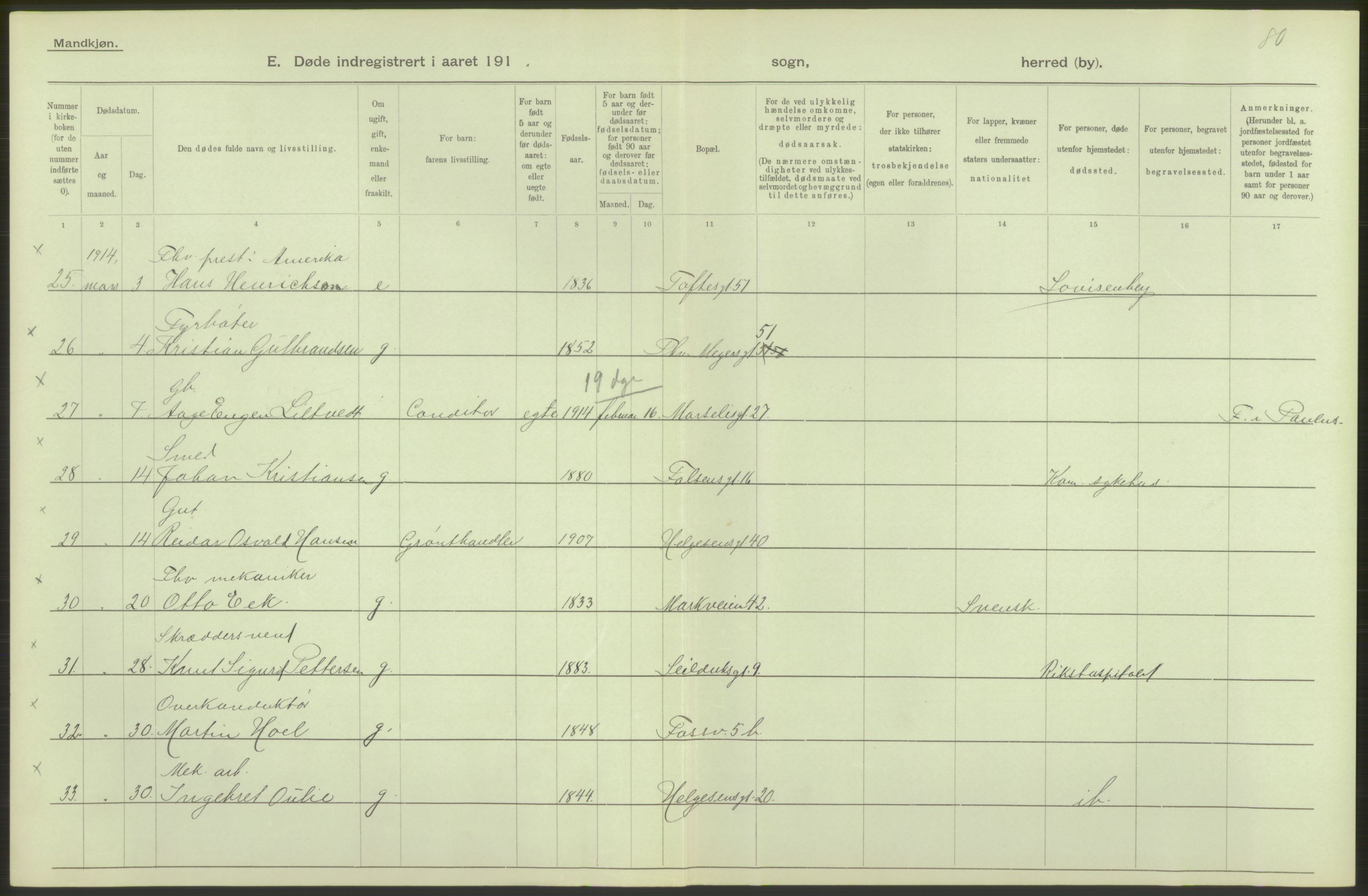 Statistisk sentralbyrå, Sosiodemografiske emner, Befolkning, AV/RA-S-2228/D/Df/Dfb/Dfbd/L0008: Kristiania: Døde, 1914, p. 272