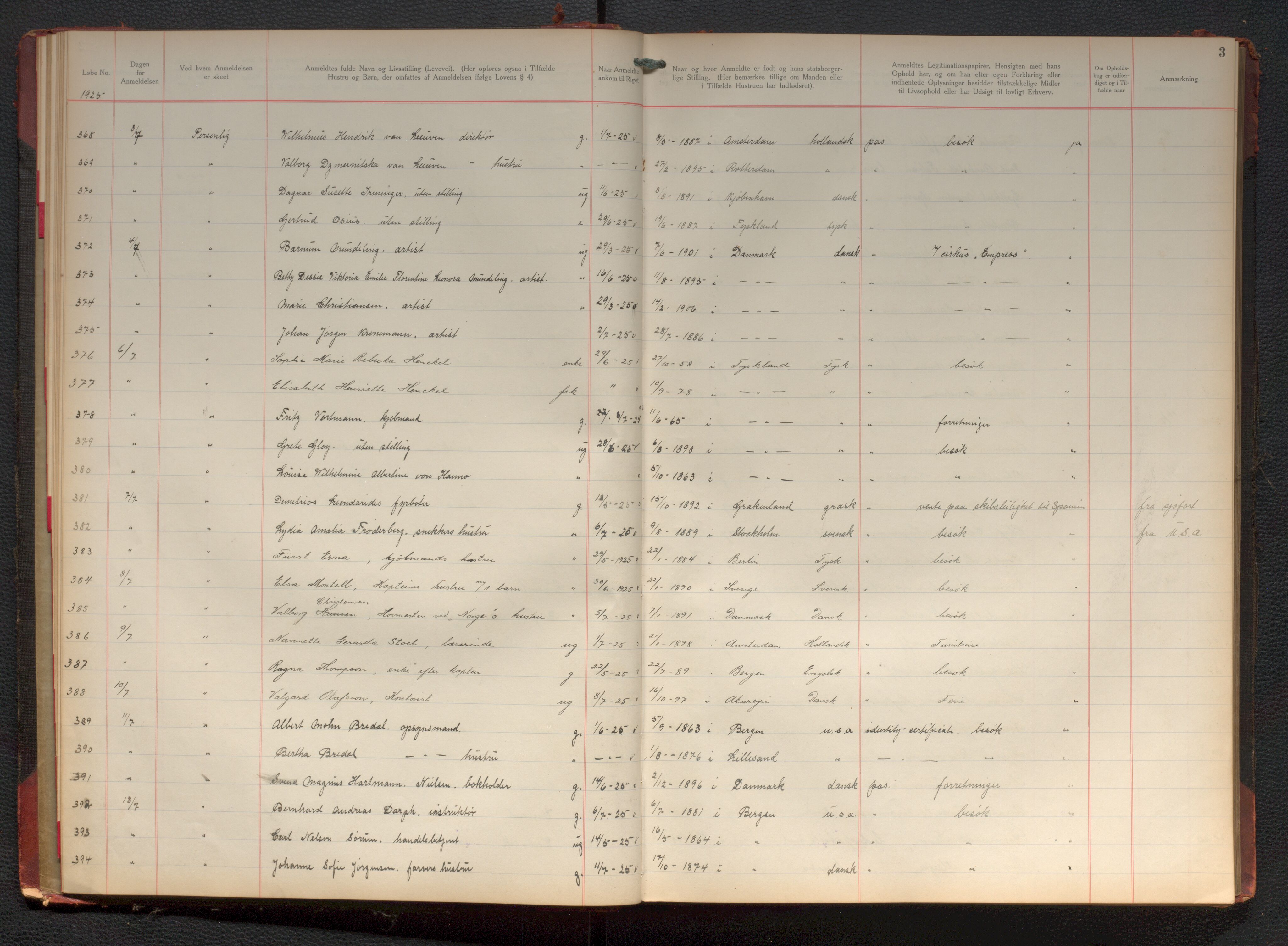 Bergen politikammer / politidistrikt, AV/SAB-A-60401/J.d/L0004: Fremmedprotokoll, 1925-1936, p. 3