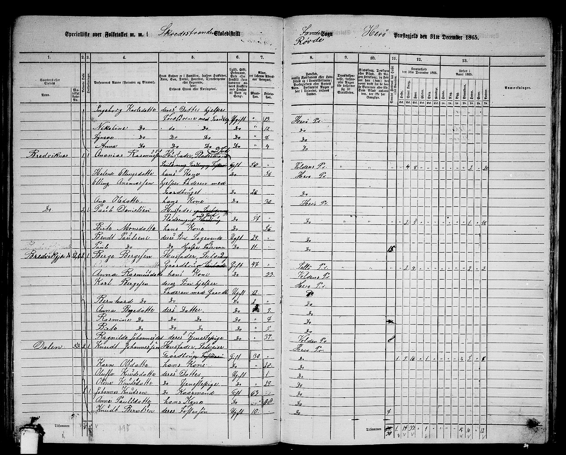 RA, 1865 census for Herøy, 1865, p. 181