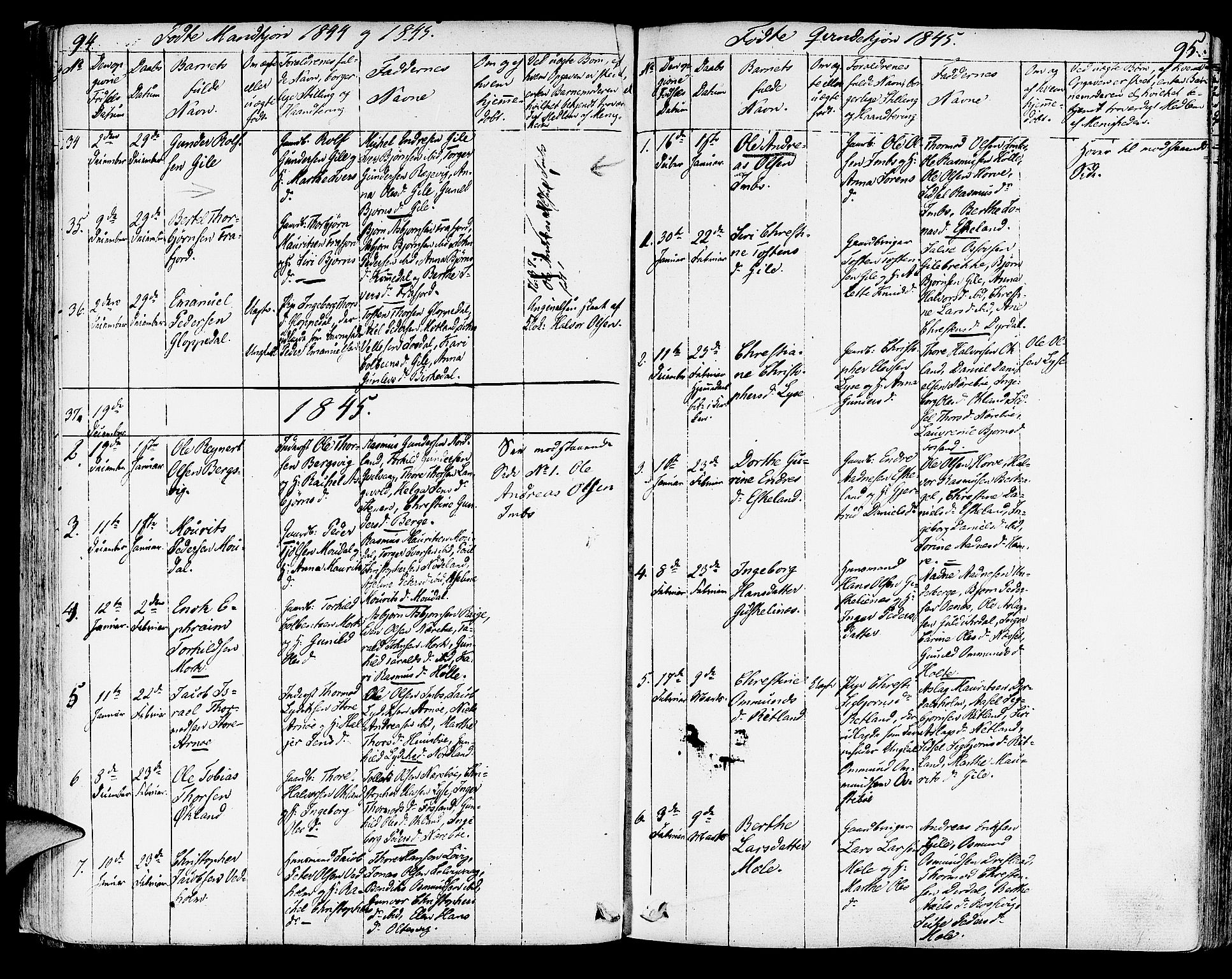 Strand sokneprestkontor, AV/SAST-A-101828/H/Ha/Haa/L0005: Parish register (official) no. A 5, 1833-1854, p. 94-95